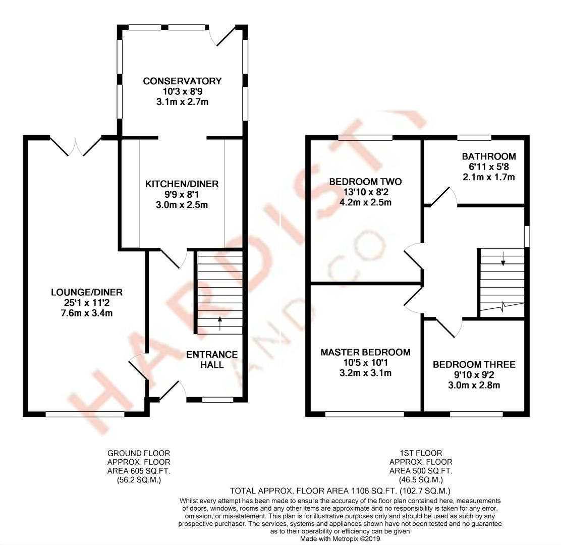 3 Bedrooms Detached house for sale in Greenlea Road, Yeadon, Leeds LS19