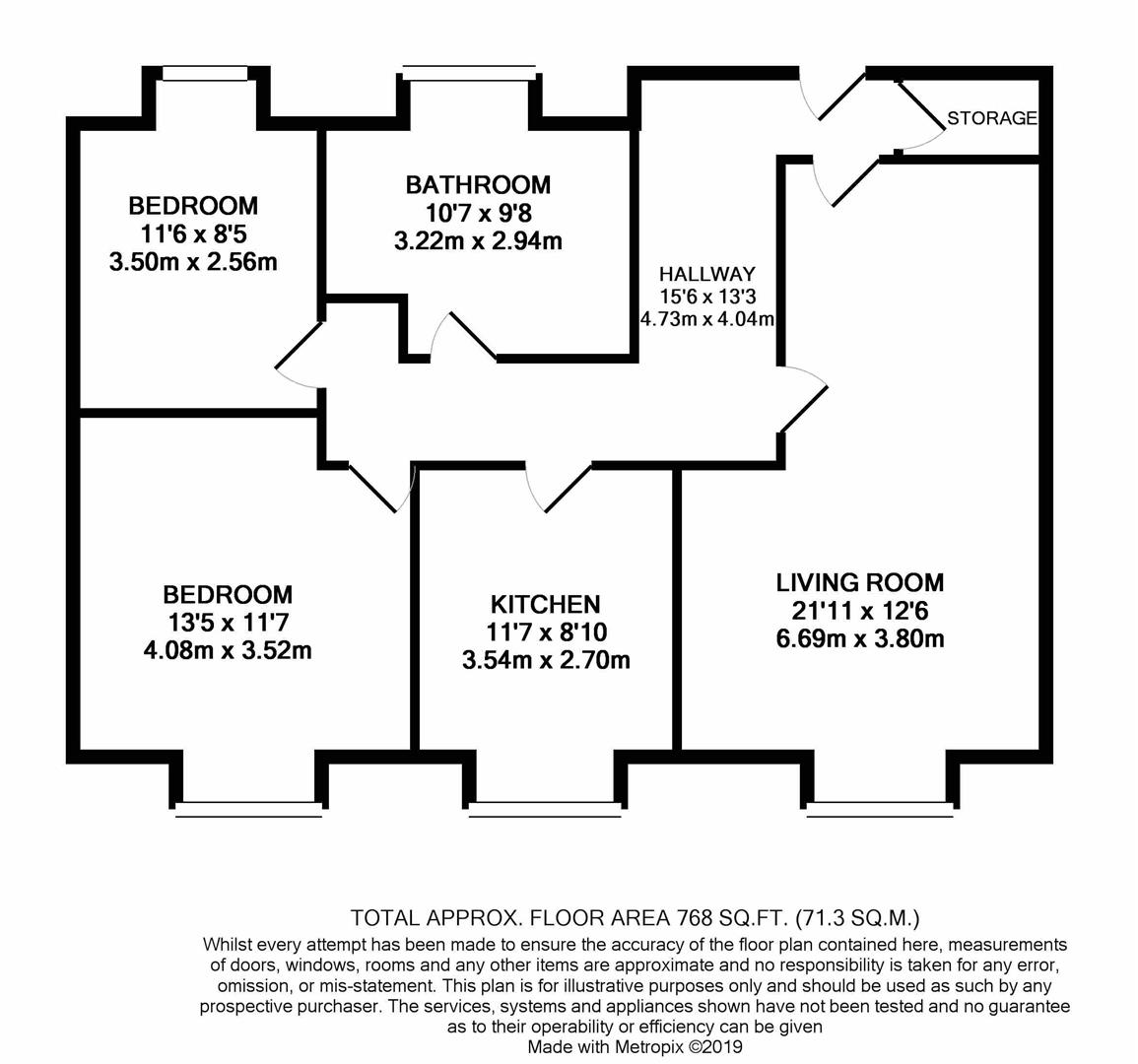 2 Bedrooms  for sale in Arncliffe Court, Croft House Lane, Huddersfield HD1