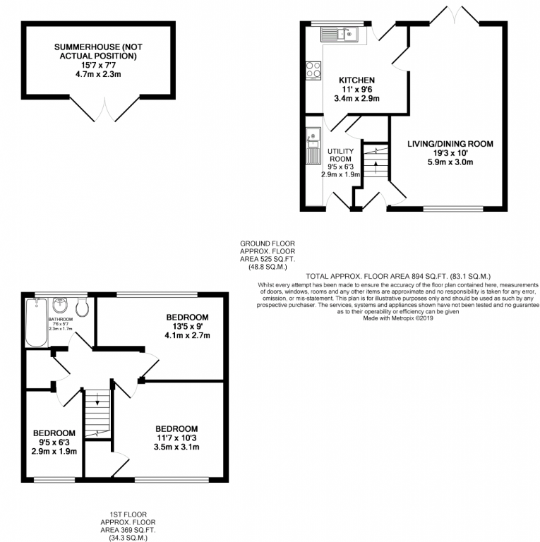 3 Bedrooms Semi-detached house for sale in Perring Avenue, Farnborough GU14
