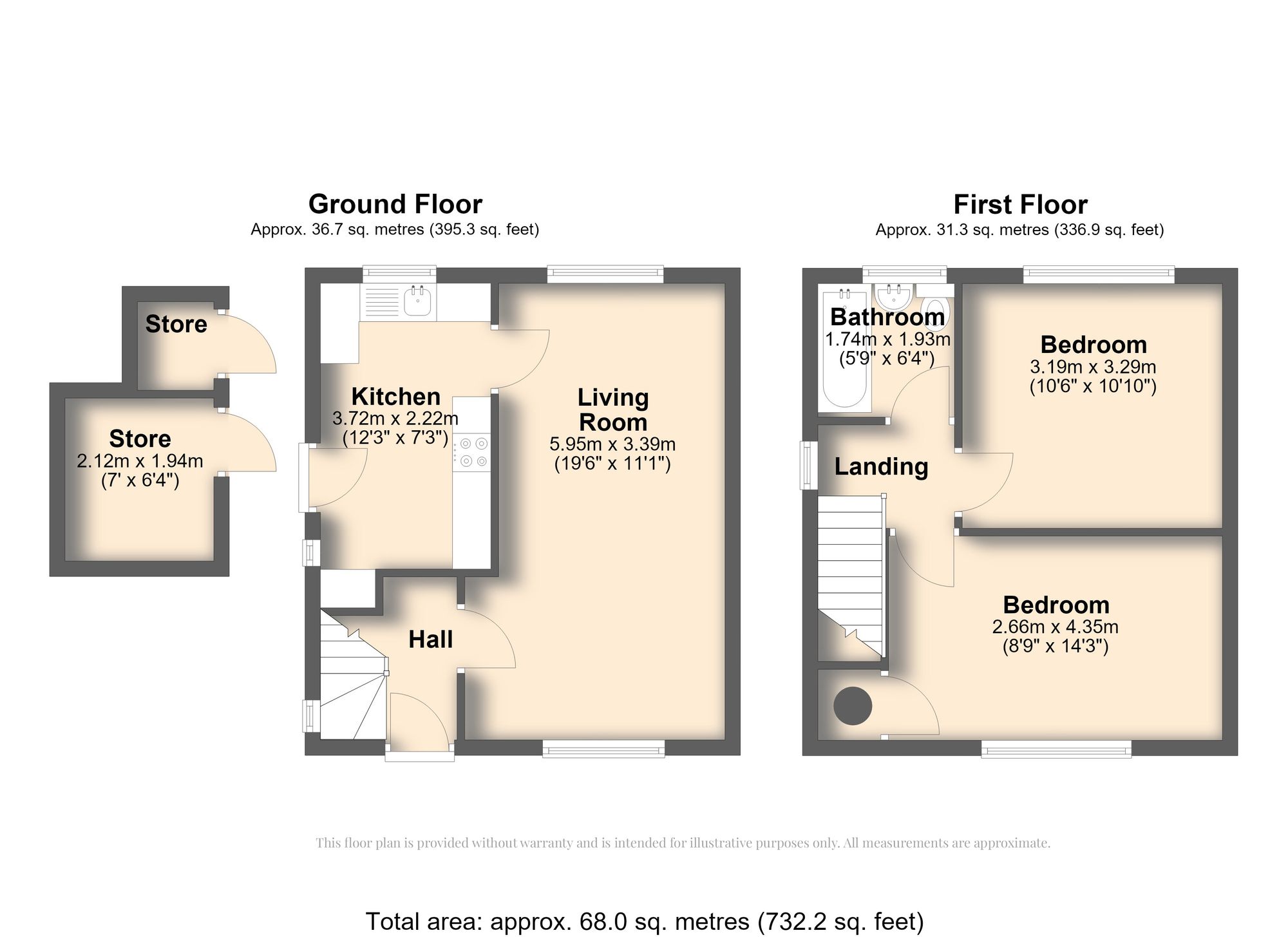 32 Sicey Avenue, Sheffield floorplan