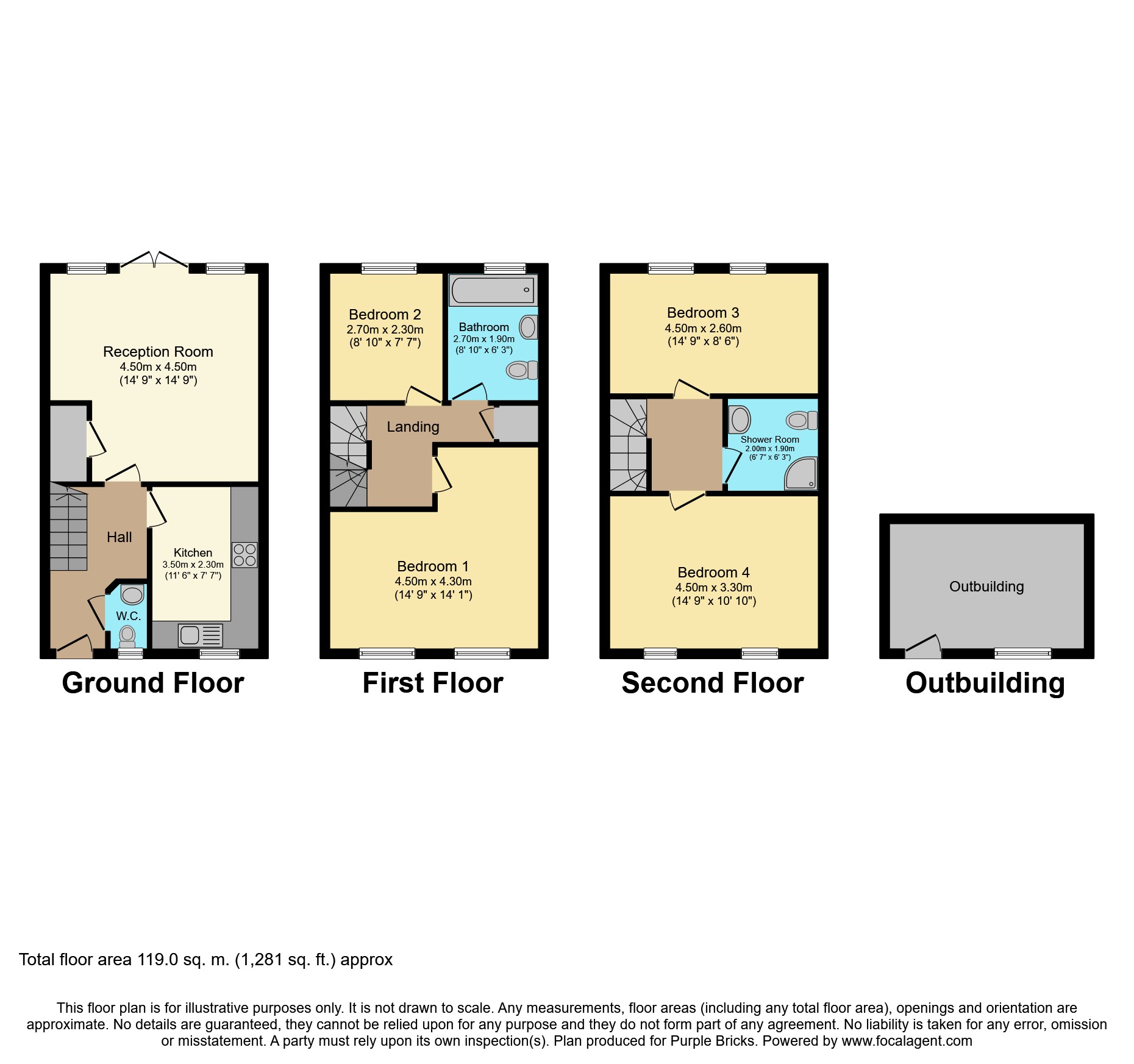 4 Bedrooms Town house for sale in Victoria Road, Dagenham RM10