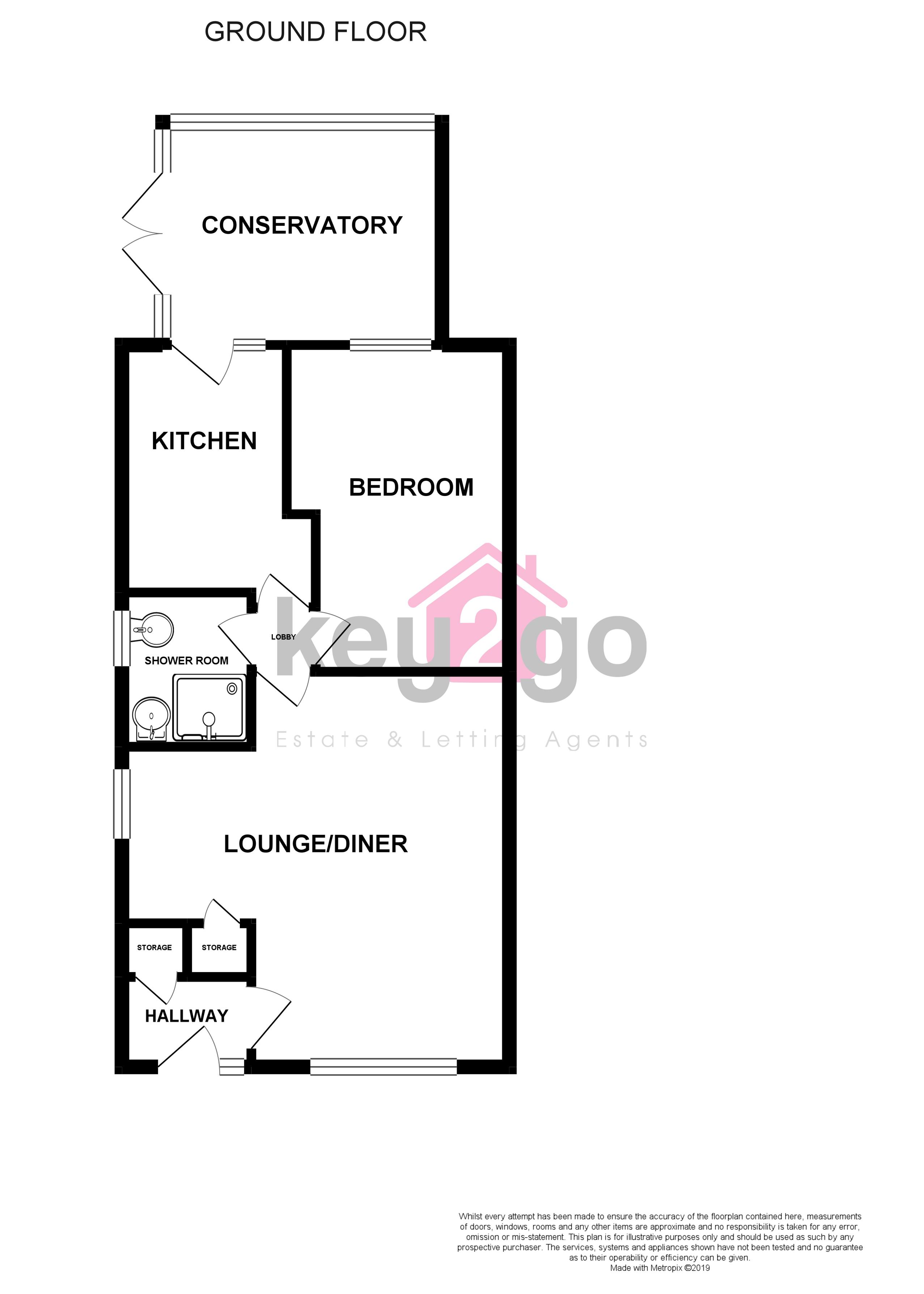 1 Bedrooms Semi-detached bungalow for sale in Acacia Crescent, Killamarsh, Sheffield S21