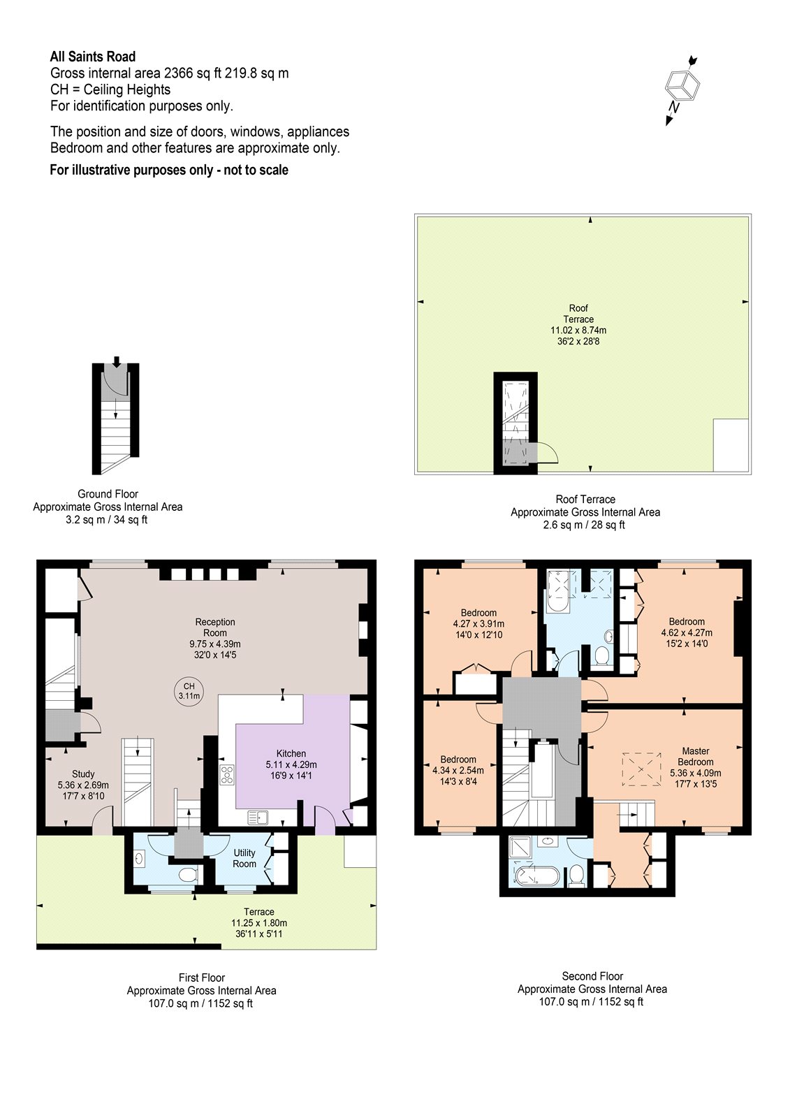 4 Bedrooms Flat to rent in All Saints Road, London W11