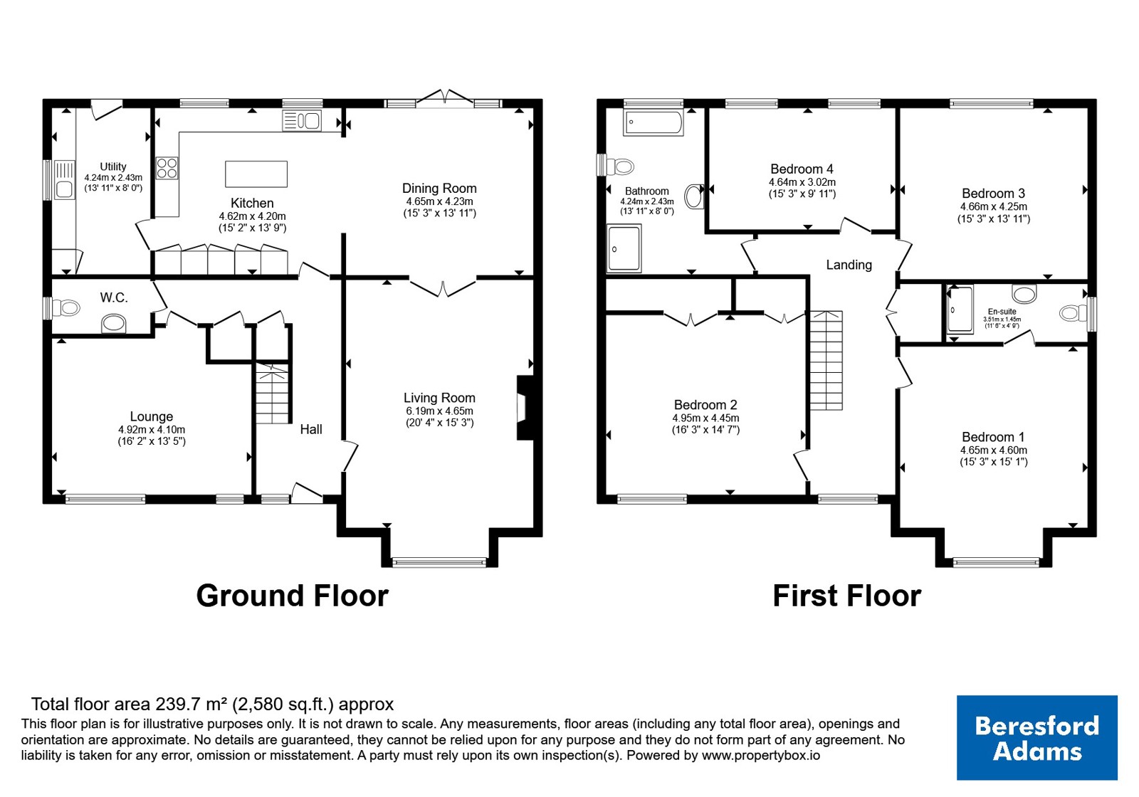 Ty Canol,, Bryniau Hendre, Gwynedd floorplan