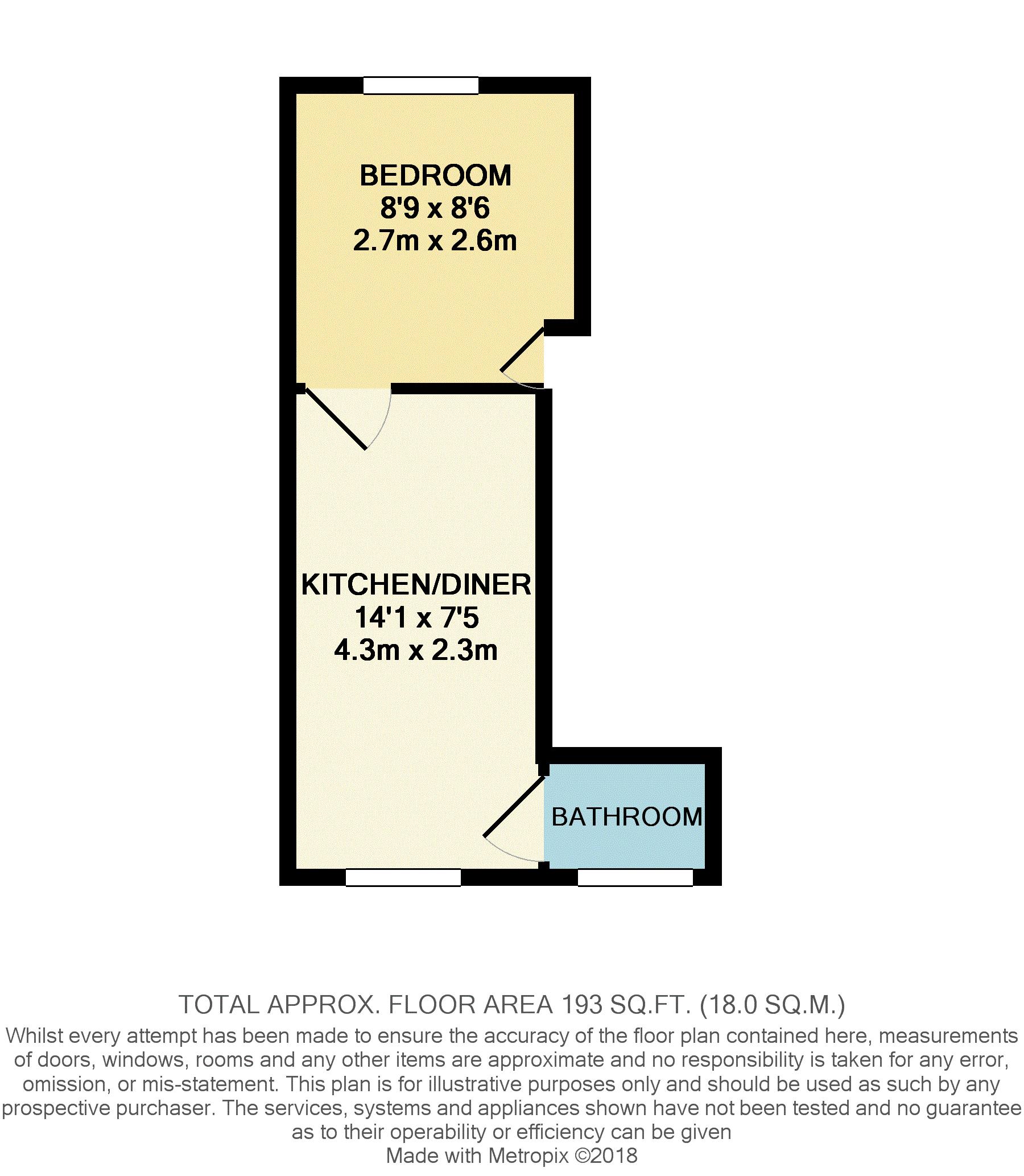 1 Bedrooms Flat to rent in Southampton Street, Reading RG1