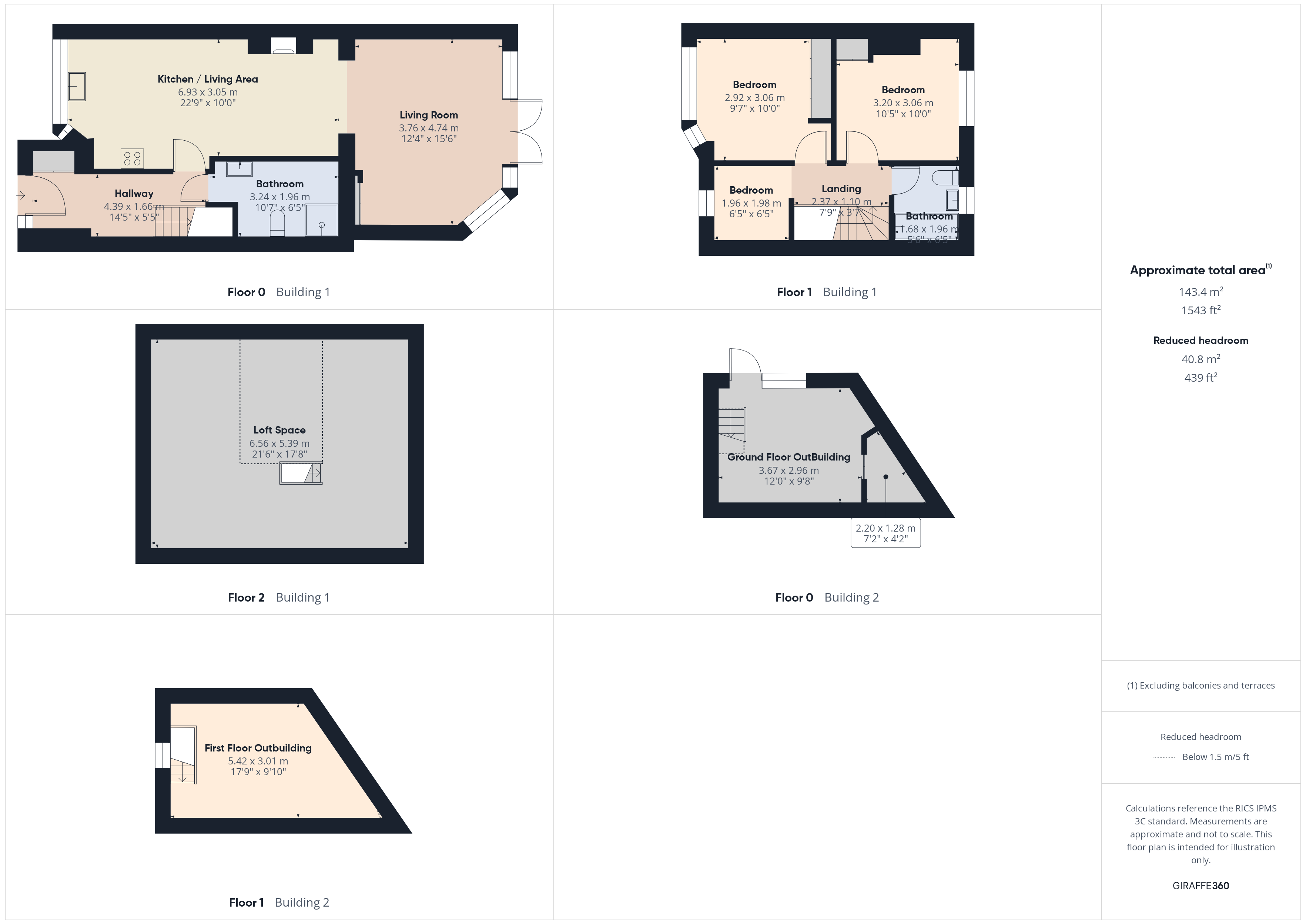 106, Upper Rainham Road, Hornchurch floorplan