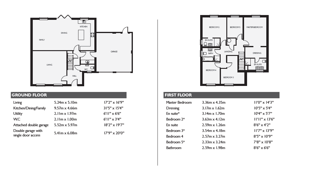 5 Bedrooms Detached house for sale in Hoghton Lane, Higher Walton, Preston PR5