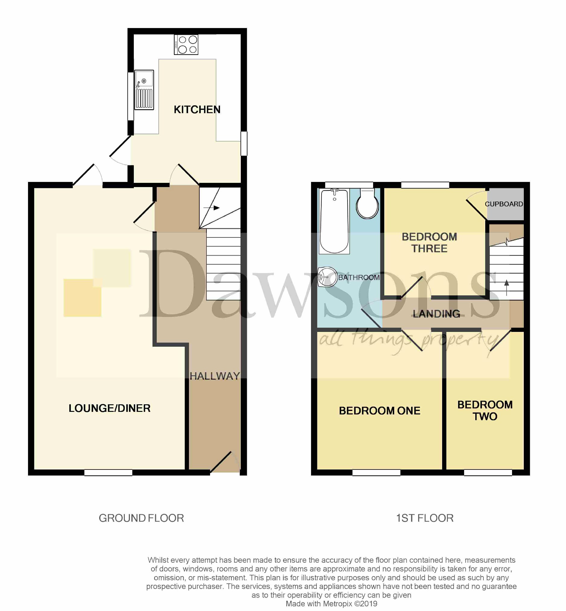 3 Bedrooms Terraced house for sale in Graig Road, Morriston, Swansea SA6