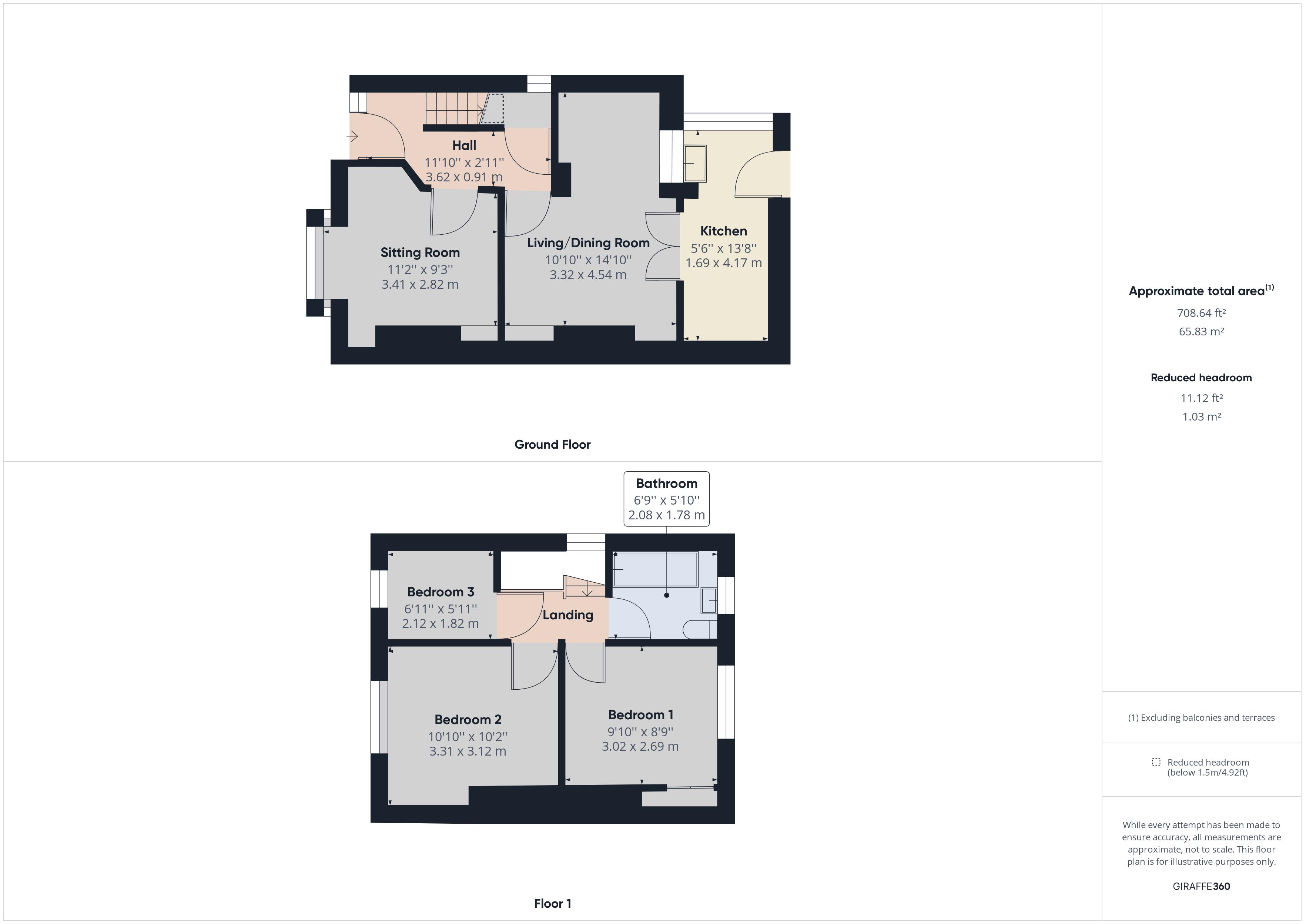Lon Hir, Carmarthen SA31, 3 bedroom semidetached house for sale