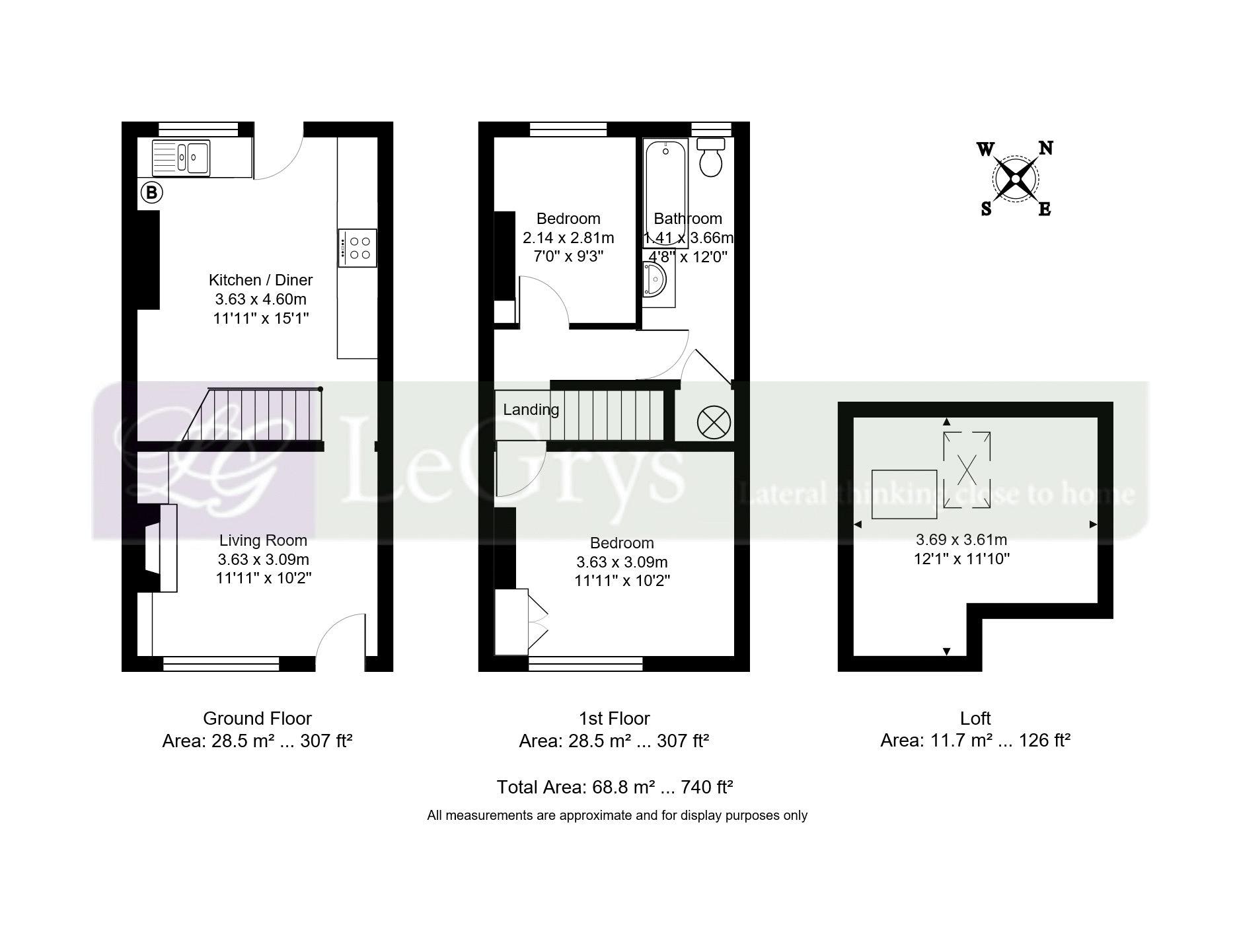 2 Bedrooms Terraced house for sale in Woodside Road, Tunbridge Wells TN4