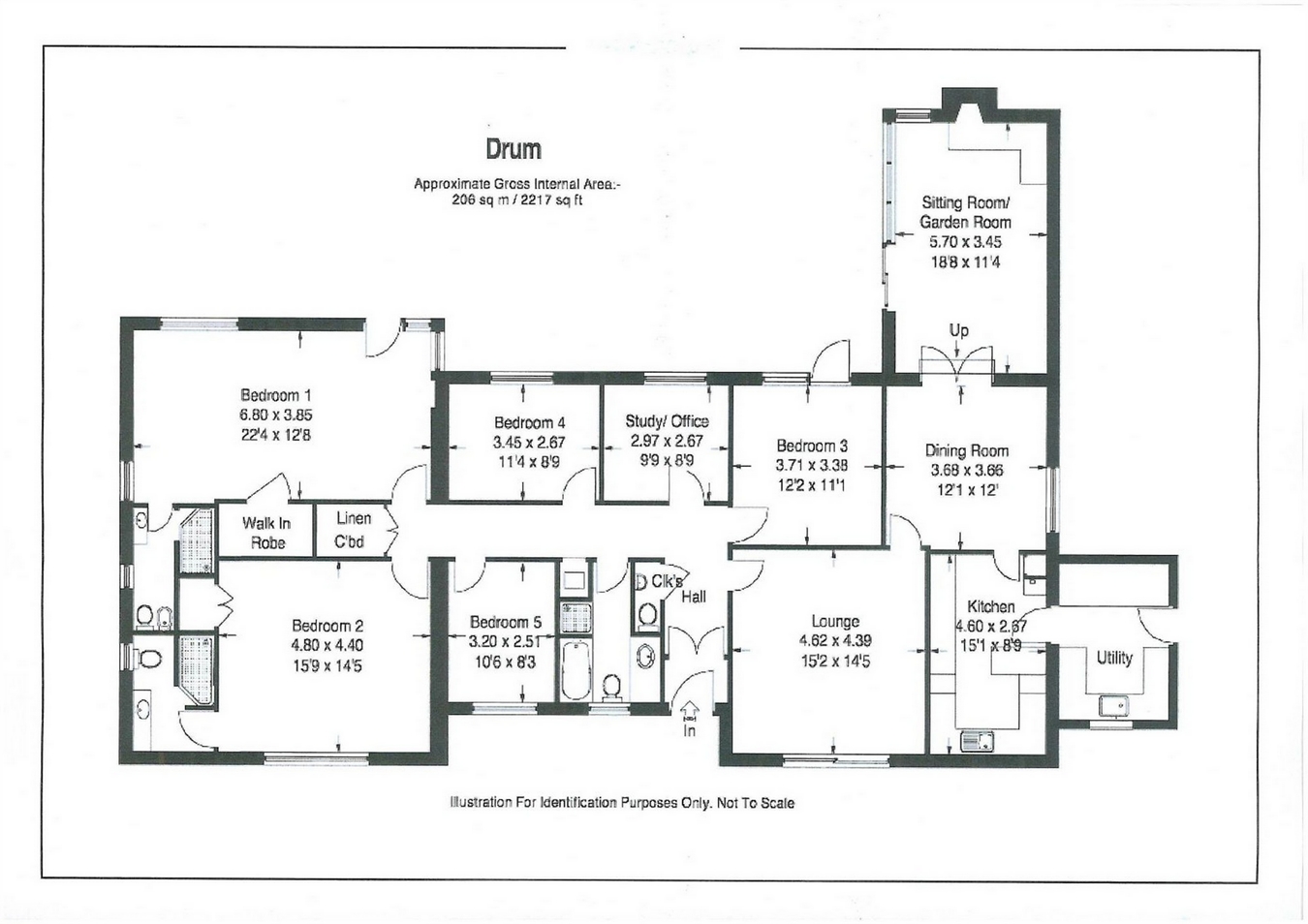 4 Bedrooms Detached house for sale in Firs Of Viewfield, Drum, Kinross-Shire KY13