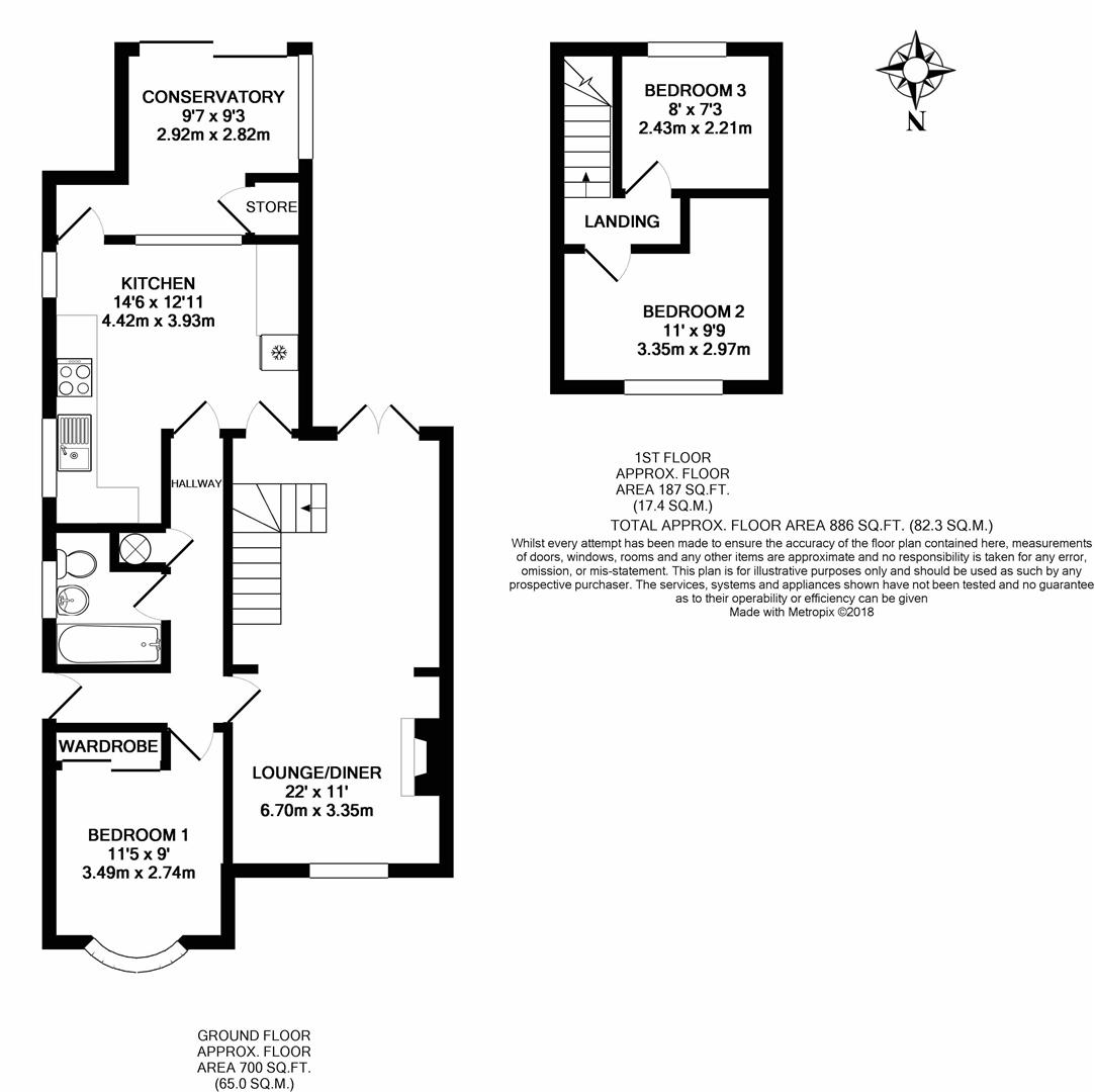 3 Bedrooms Semi-detached bungalow for sale in Grangecourt Drive, Bexhill-On-Sea TN39