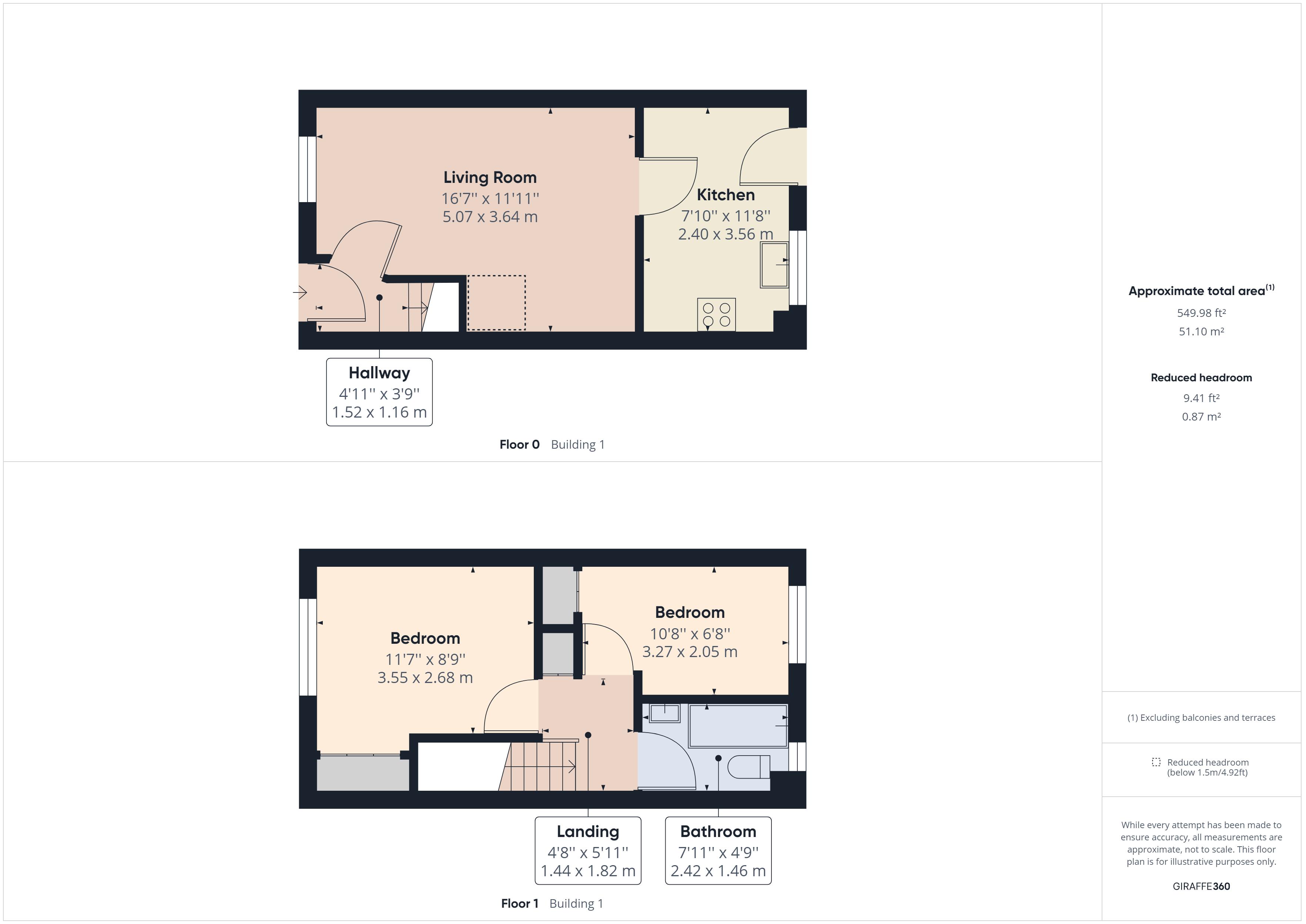 Nasturtium Way, Pontprennau CF23, 2 bedroom terraced house for sale