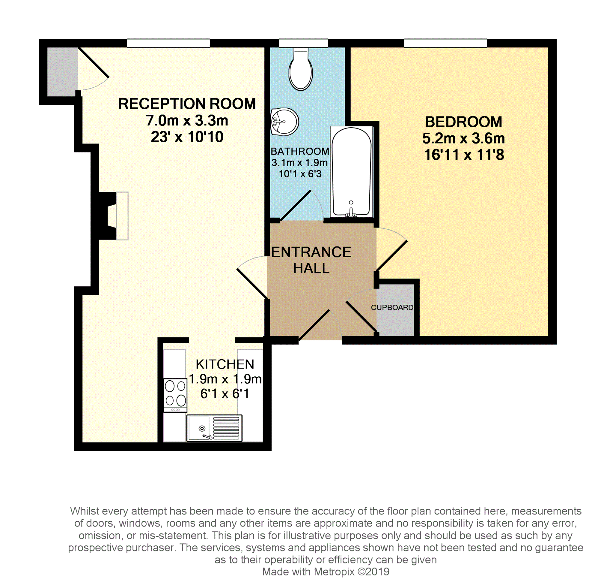 1 Bedrooms Flat for sale in Logie Green Road, Edinburgh EH7