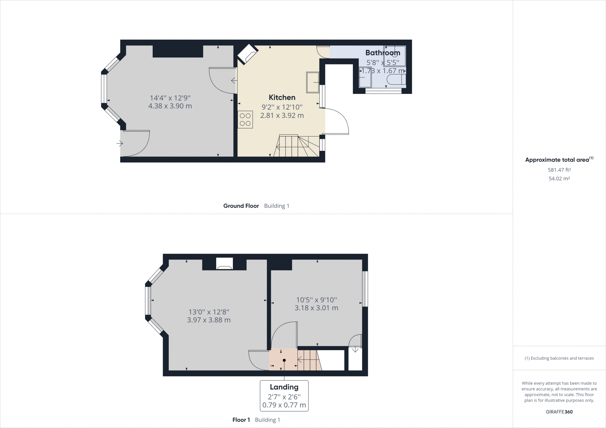 Perth Street West, Hull, Yorkshire HU5, 2 bedroom terraced house for