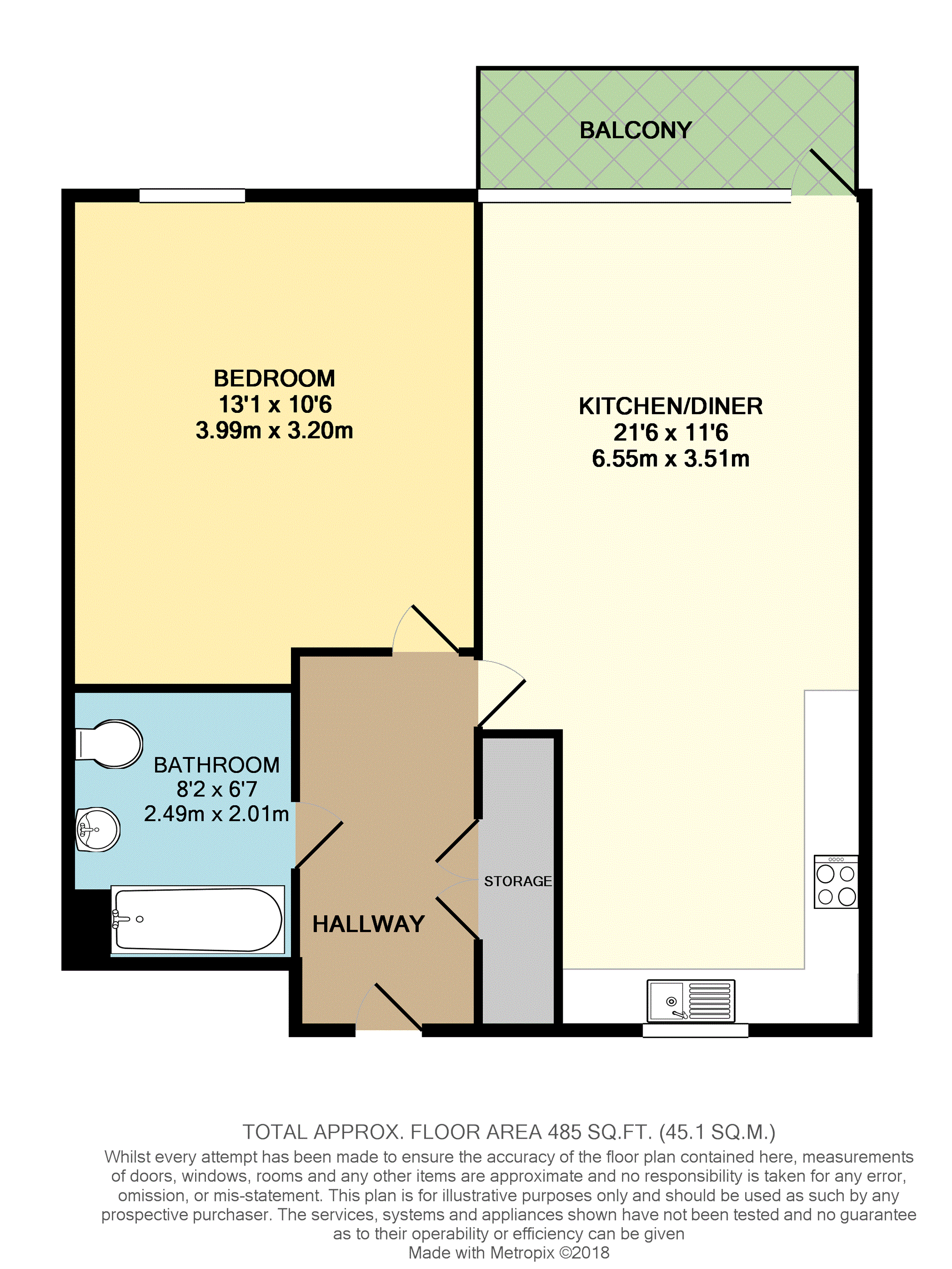 1 Bedrooms Flat for sale in 7 Blondin Way, London SE16