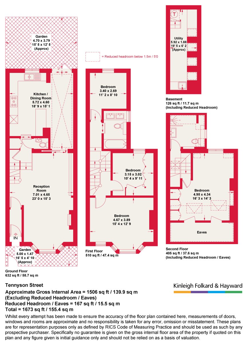 77, Tennyson Street, London floorplan