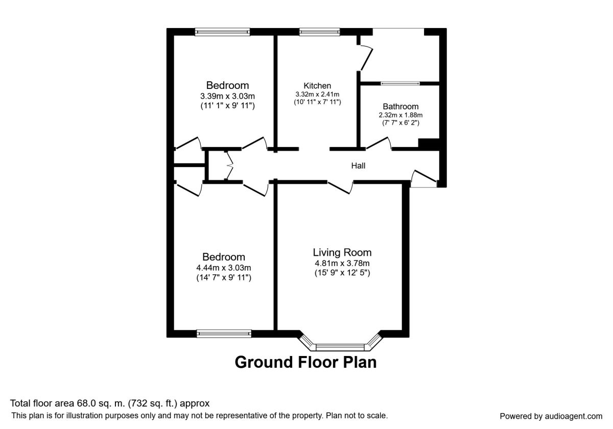 2 Bedrooms Flat to rent in Park Gardens, Kingston Upon Thames KT2