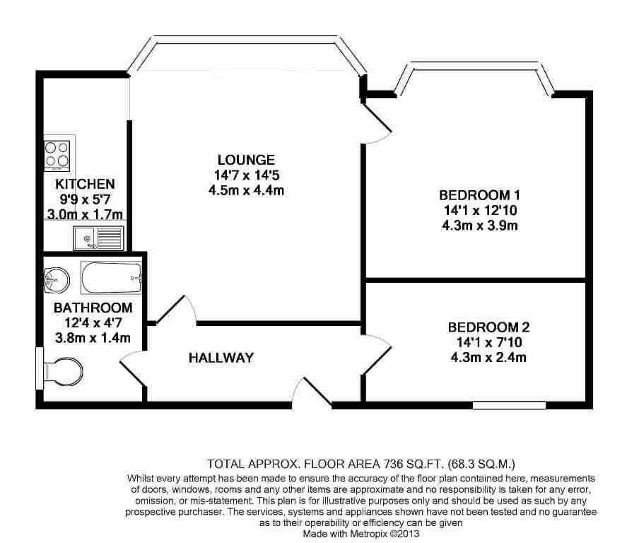 2 Bedrooms Flat for sale in Church Road, London SE19