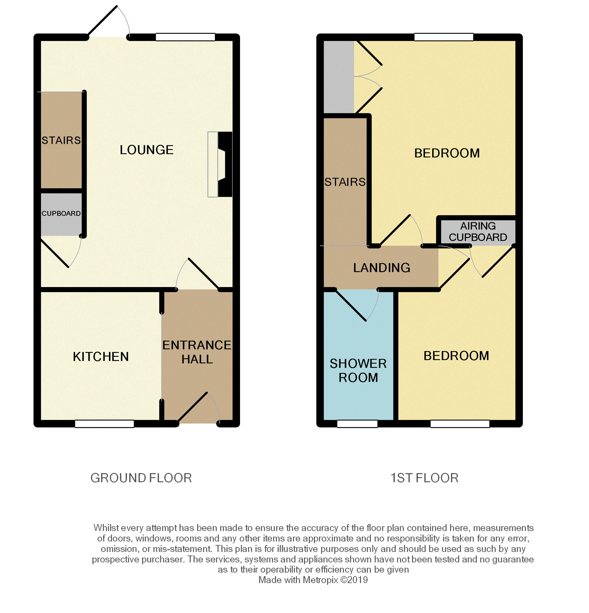 2 Bedrooms Terraced house for sale in Nash Way, Coleford GL16