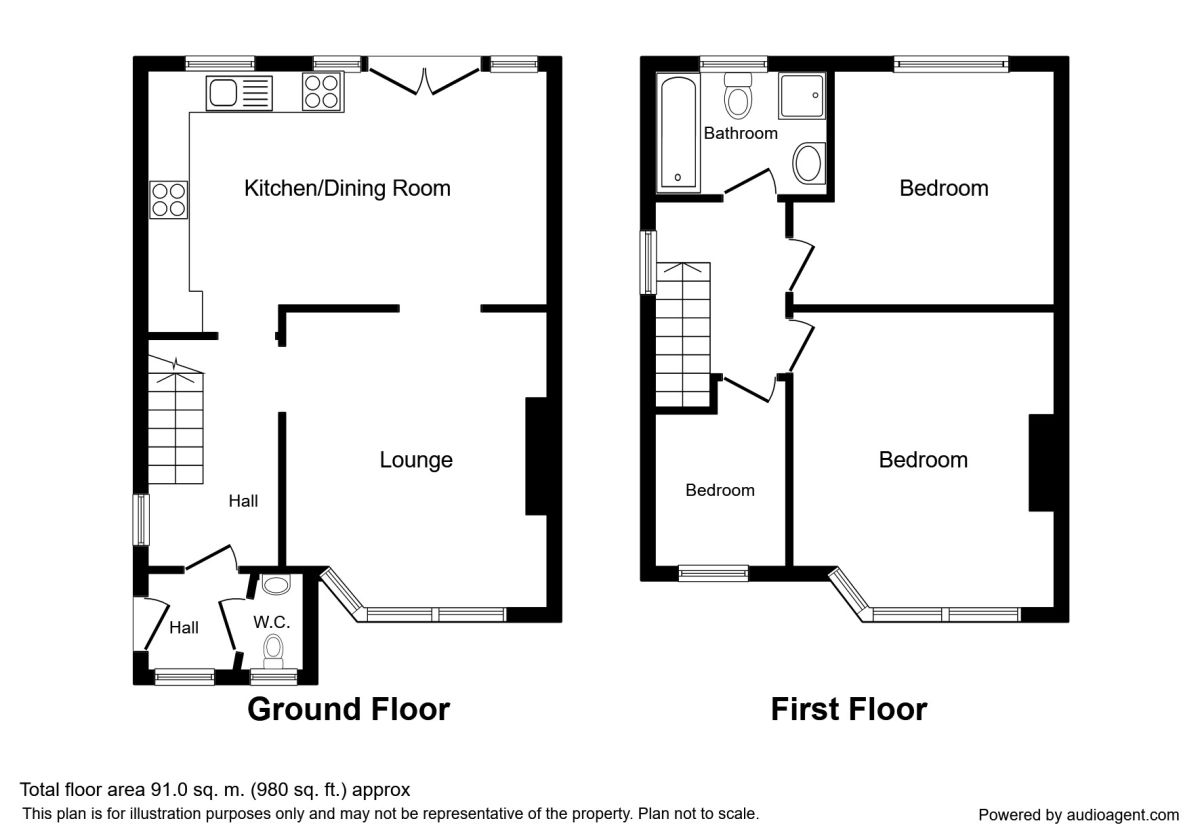 3 Bedrooms Semi-detached house for sale in Herries Road, Sheffield S5