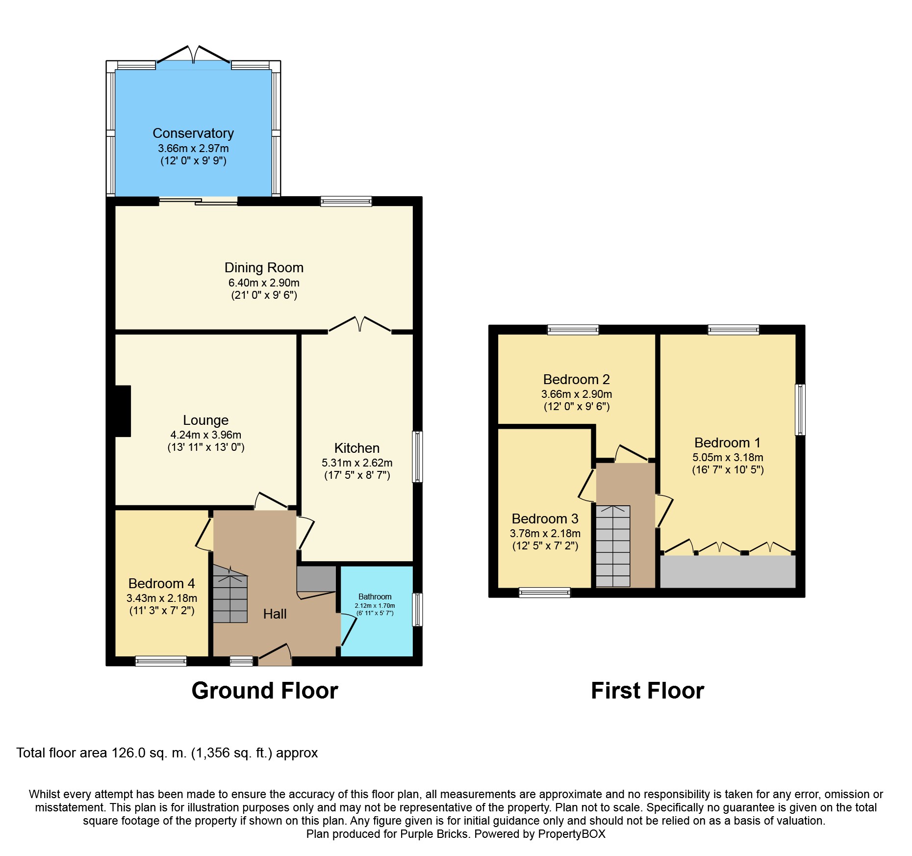 4 Bedrooms Semi-detached house for sale in Sandhill, Leigh-On-Sea SS9