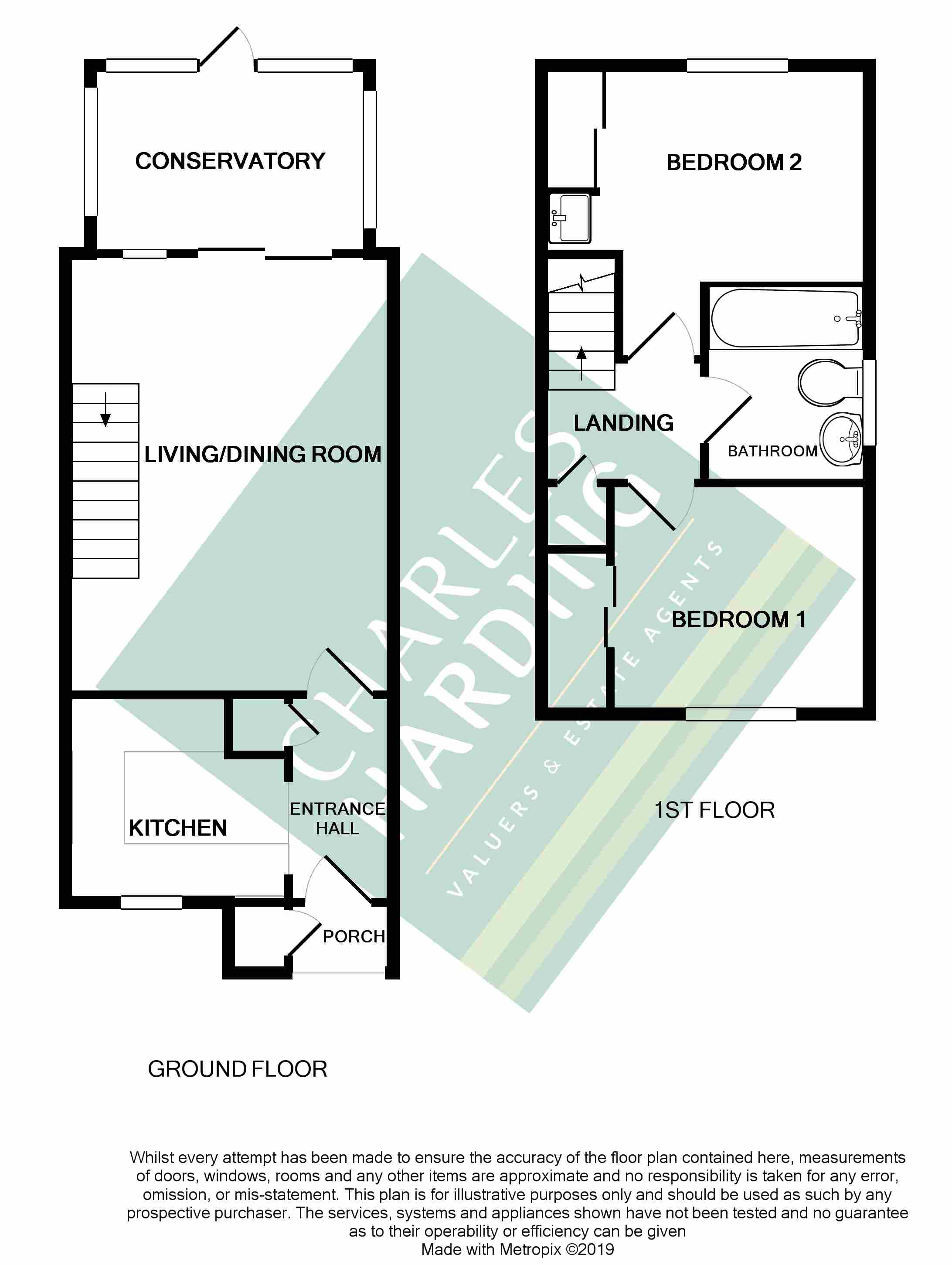 2 Bedrooms End terrace house for sale in Dales Close, Ash Brake, Swindon, Wiltshire SN25