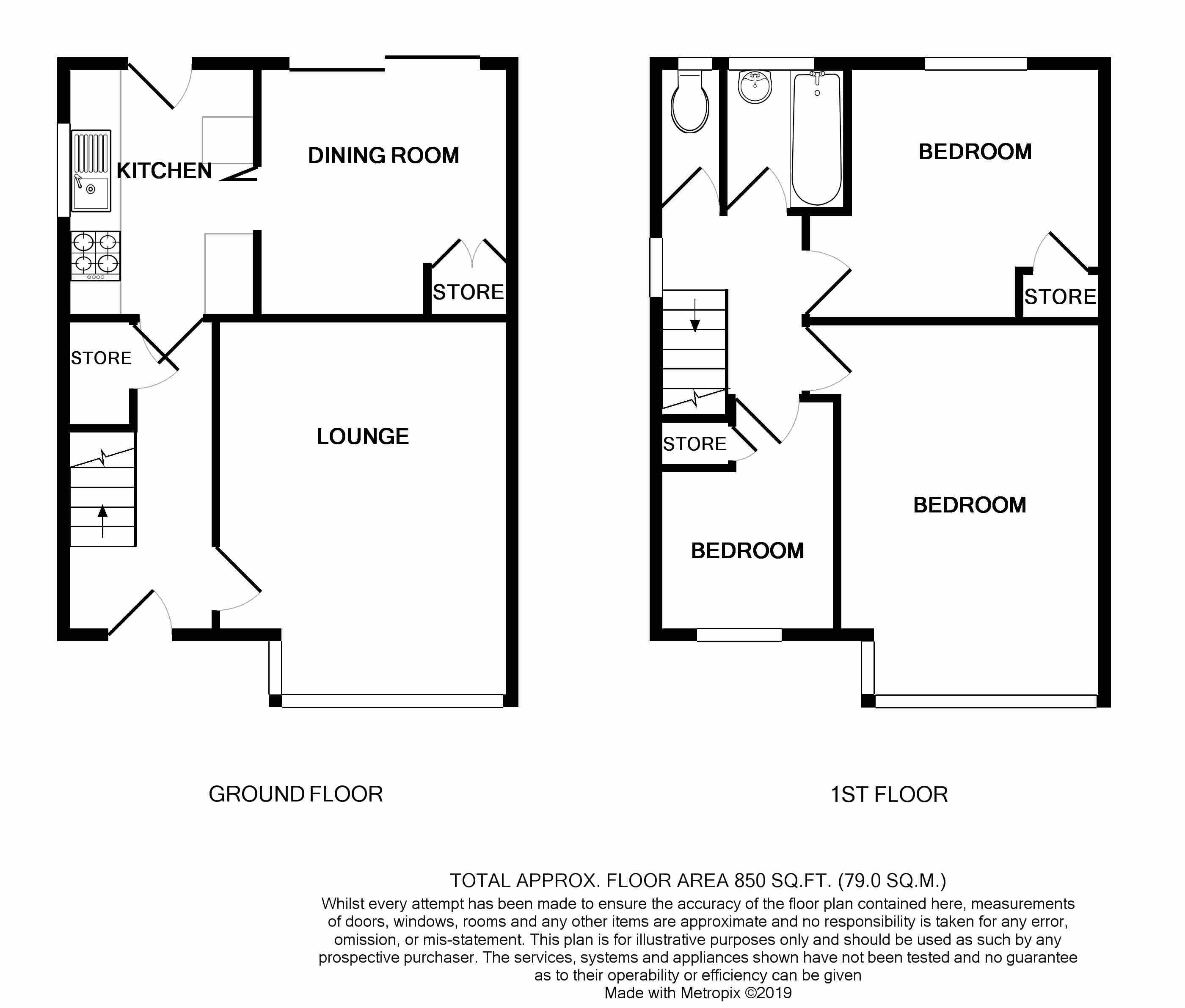 3 Bedrooms Semi-detached house for sale in Whitewell Lane, Stocksbridge, Sheffield S36