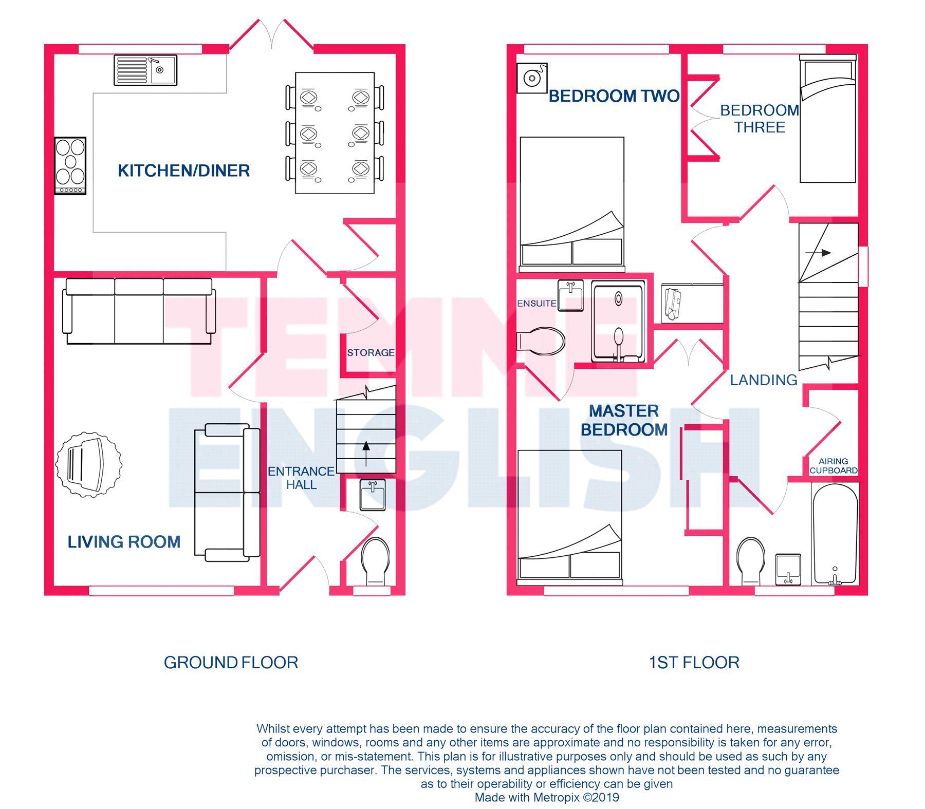 3 Bedrooms Semi-detached house for sale in Mundells Drive, Basildon SS15