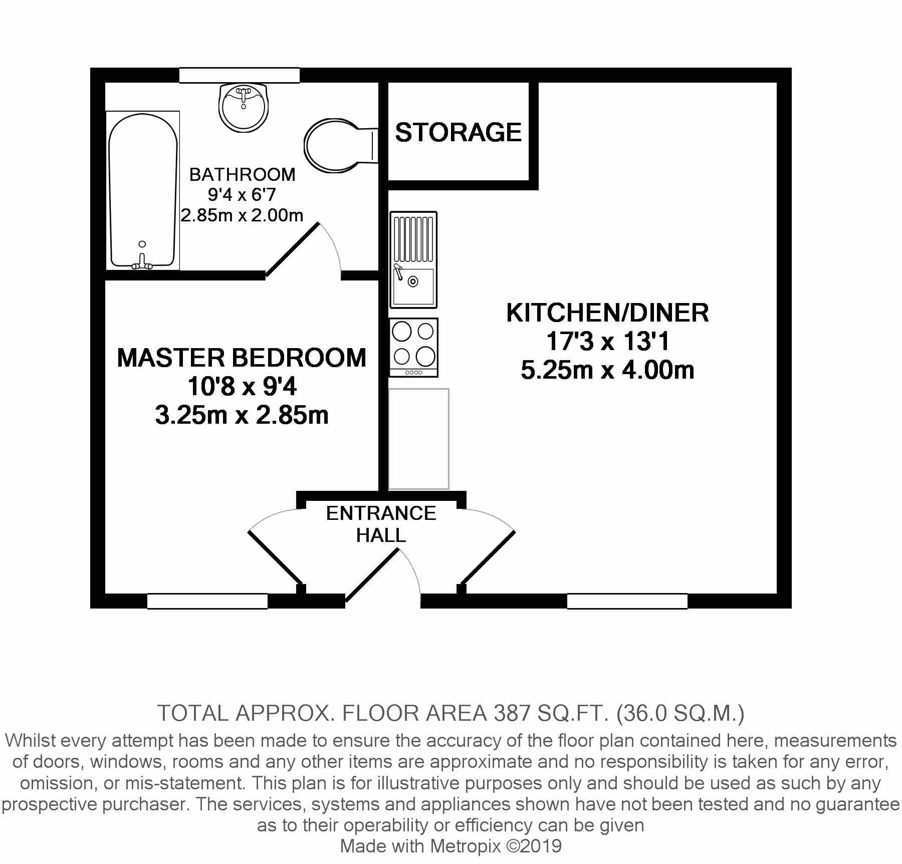 1 Bedrooms Flat to rent in Fanny Street, Keighley, West Yorkshire BD21