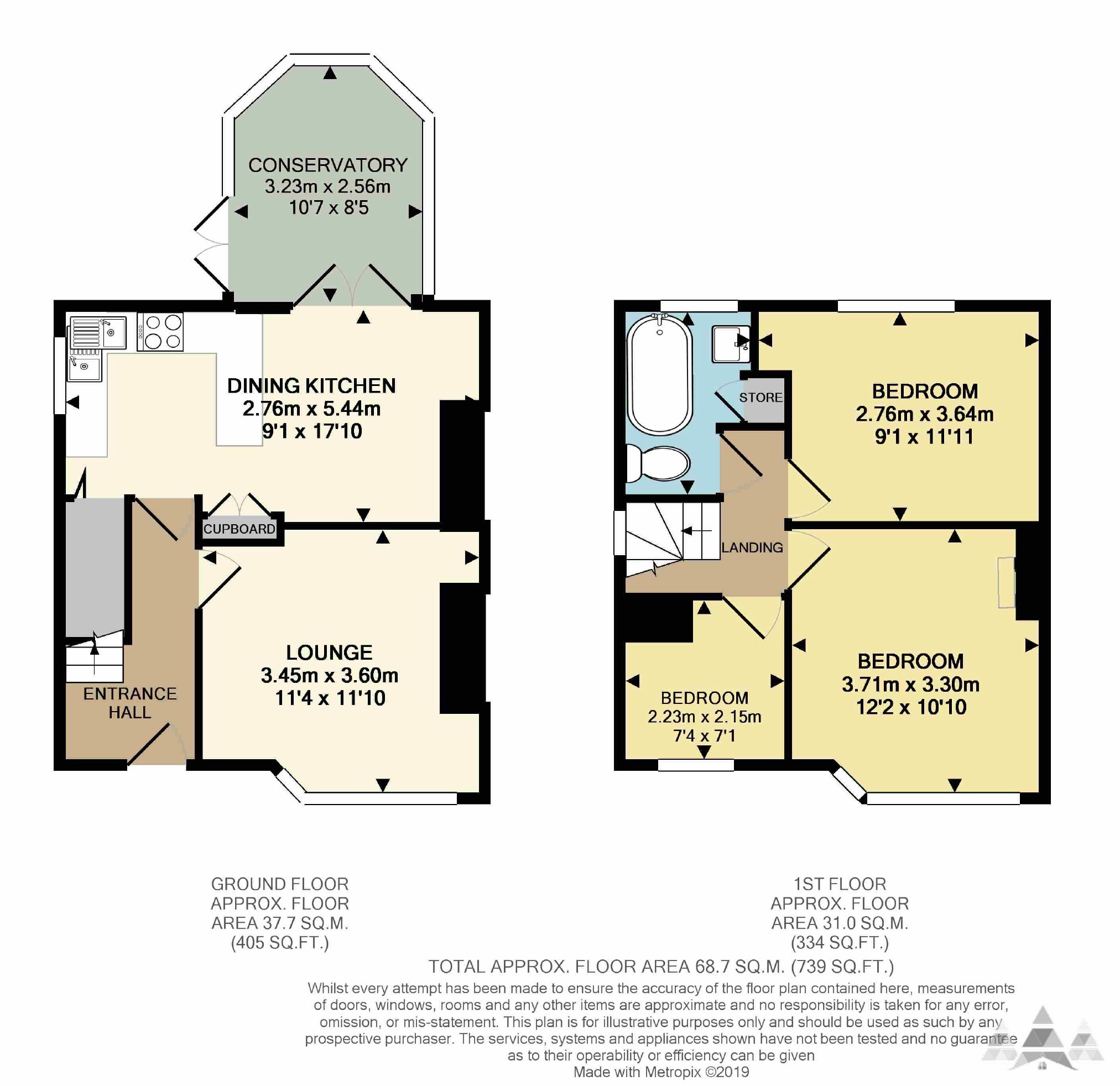 3 Bedrooms Semi-detached house for sale in Highbury Road, Newbold, Chesterfield, Derbyshire S41