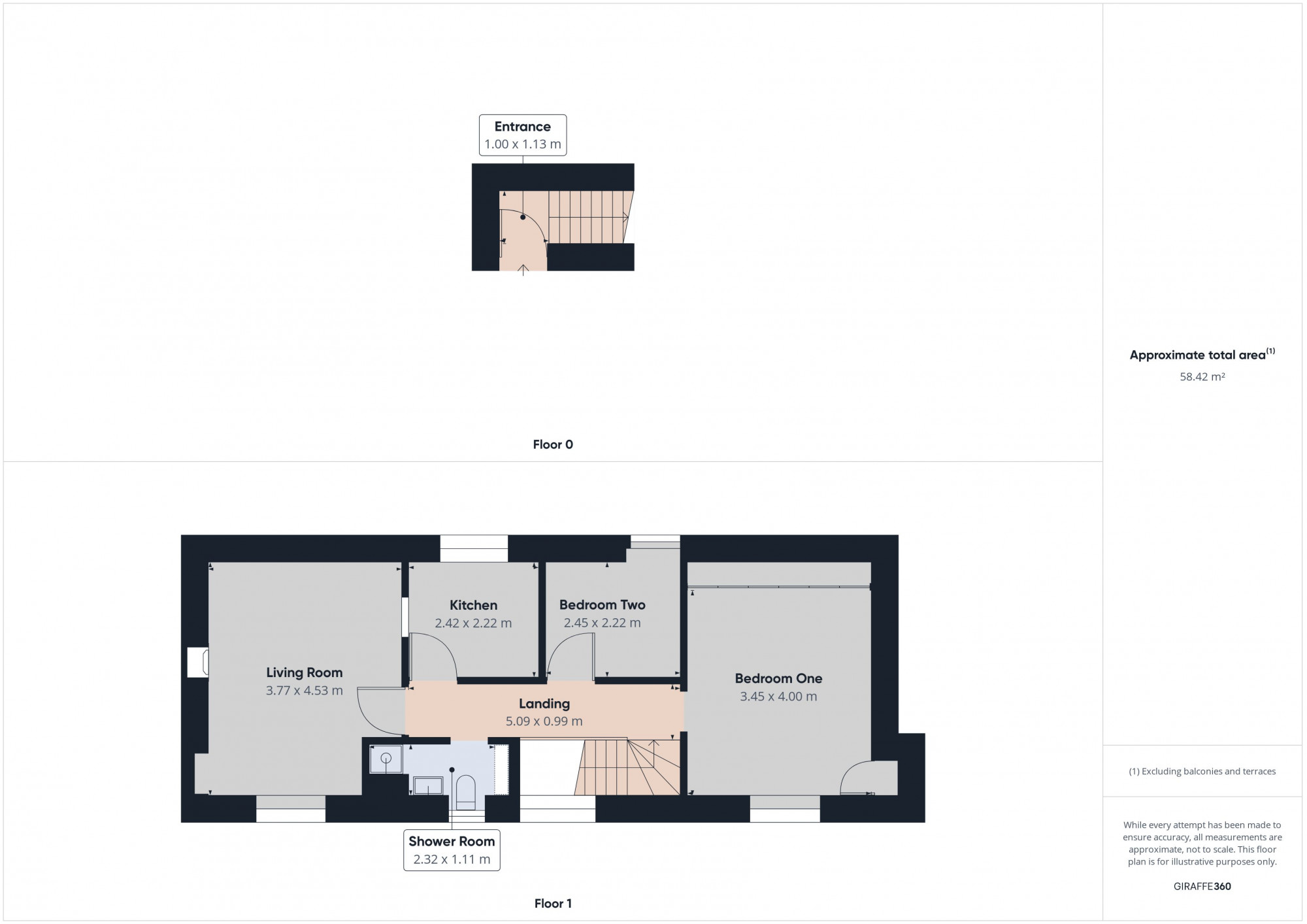 Leighton Square, Alyth, Perthshire PH11, 2 bedroom flat for sale 64645433 PrimeLocation