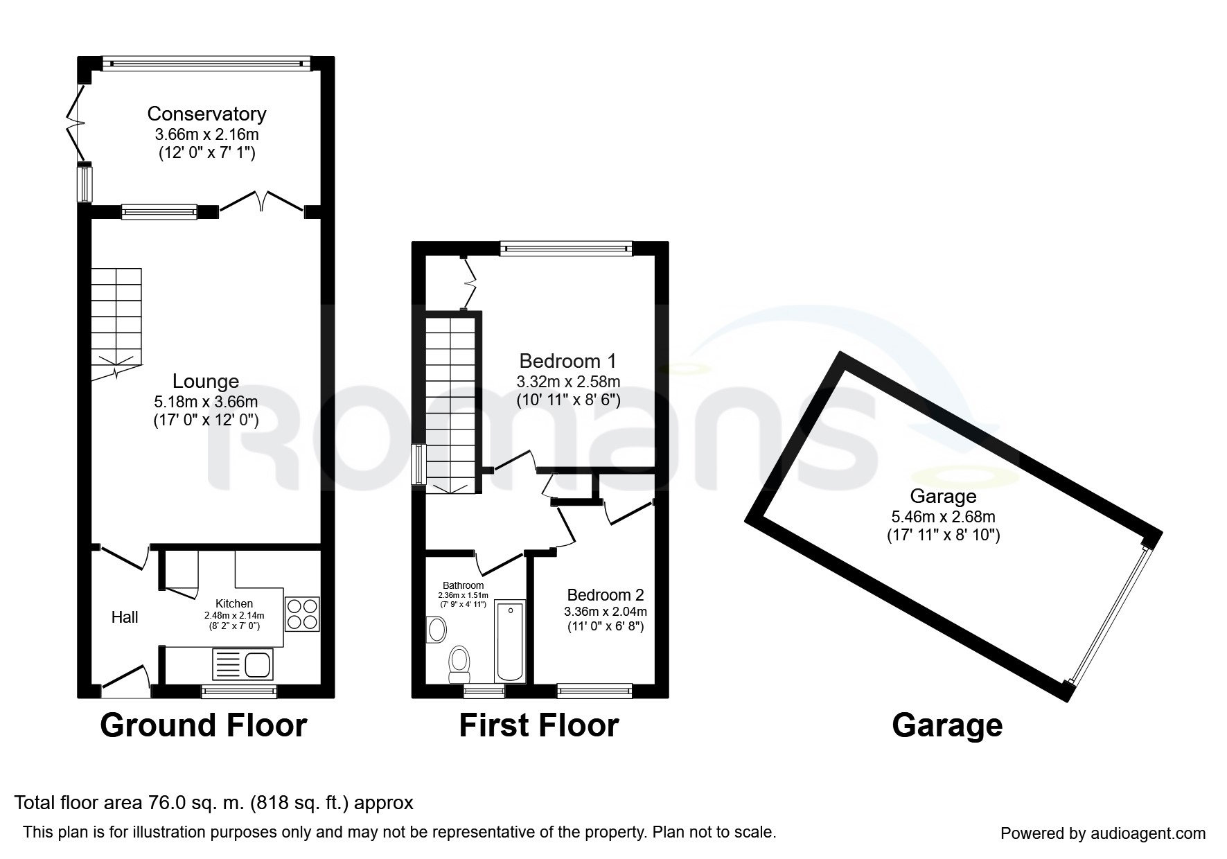 2 Bedrooms End terrace house to rent in Balmoral Way, Basingstoke RG22