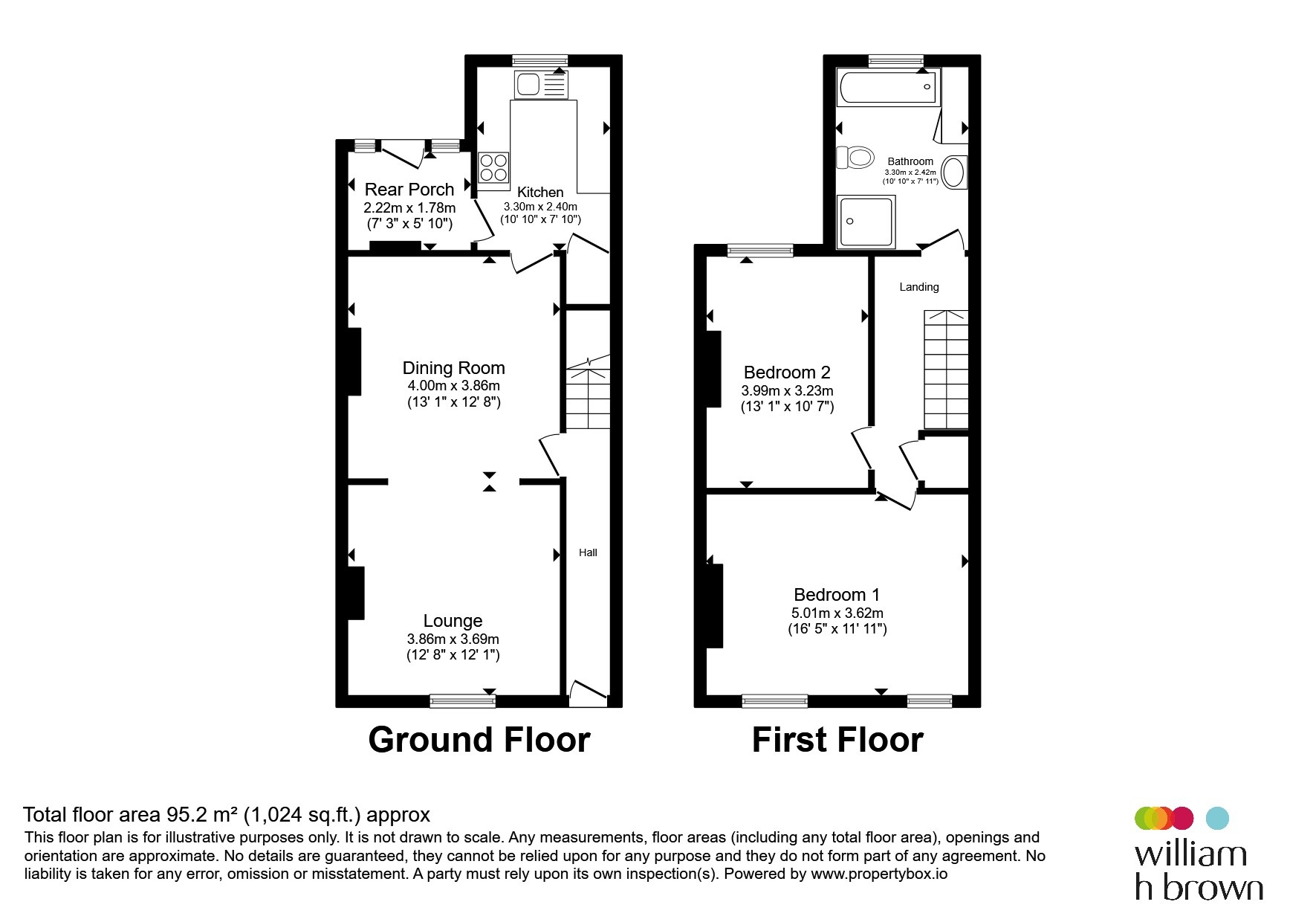 75, West Bawtry Road, Rotherham floorplan