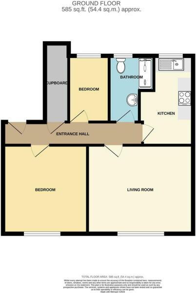 Flat 1, Roxby House, Derwent Crescent, Nottingham floorplan