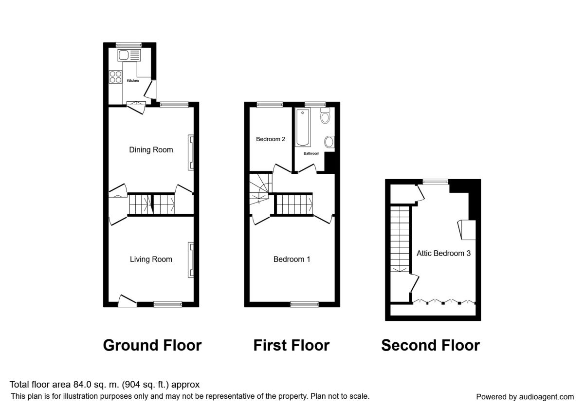 3 Bedrooms Terraced house for sale in Cockayne Place, Sheffield S8