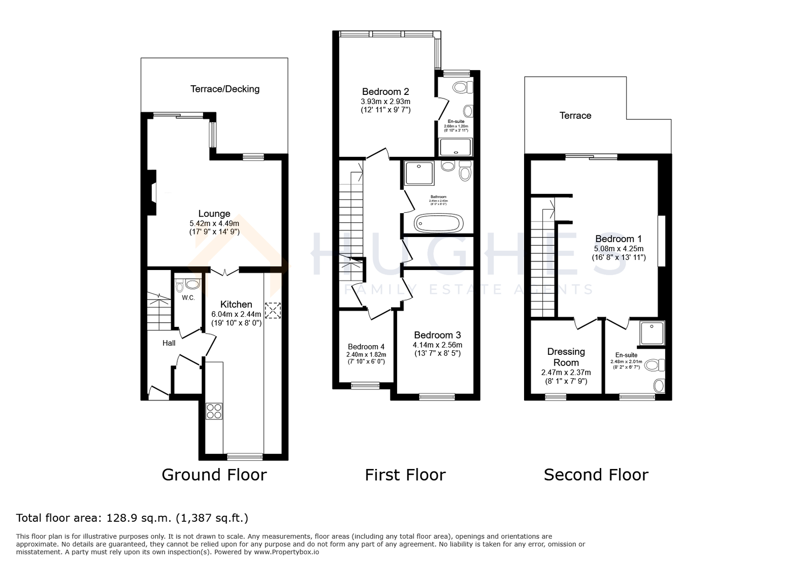 75, Stalker Lees Road, Sheffield floorplan