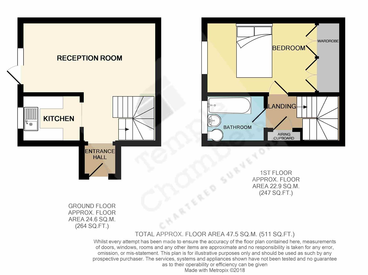 75, Tickenhall Drive, Harlow floorplan