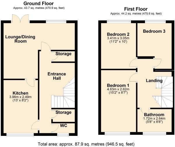 3 Bedrooms Semi-detached house for sale in Martlet Close, Fallowfield, Manchester M14