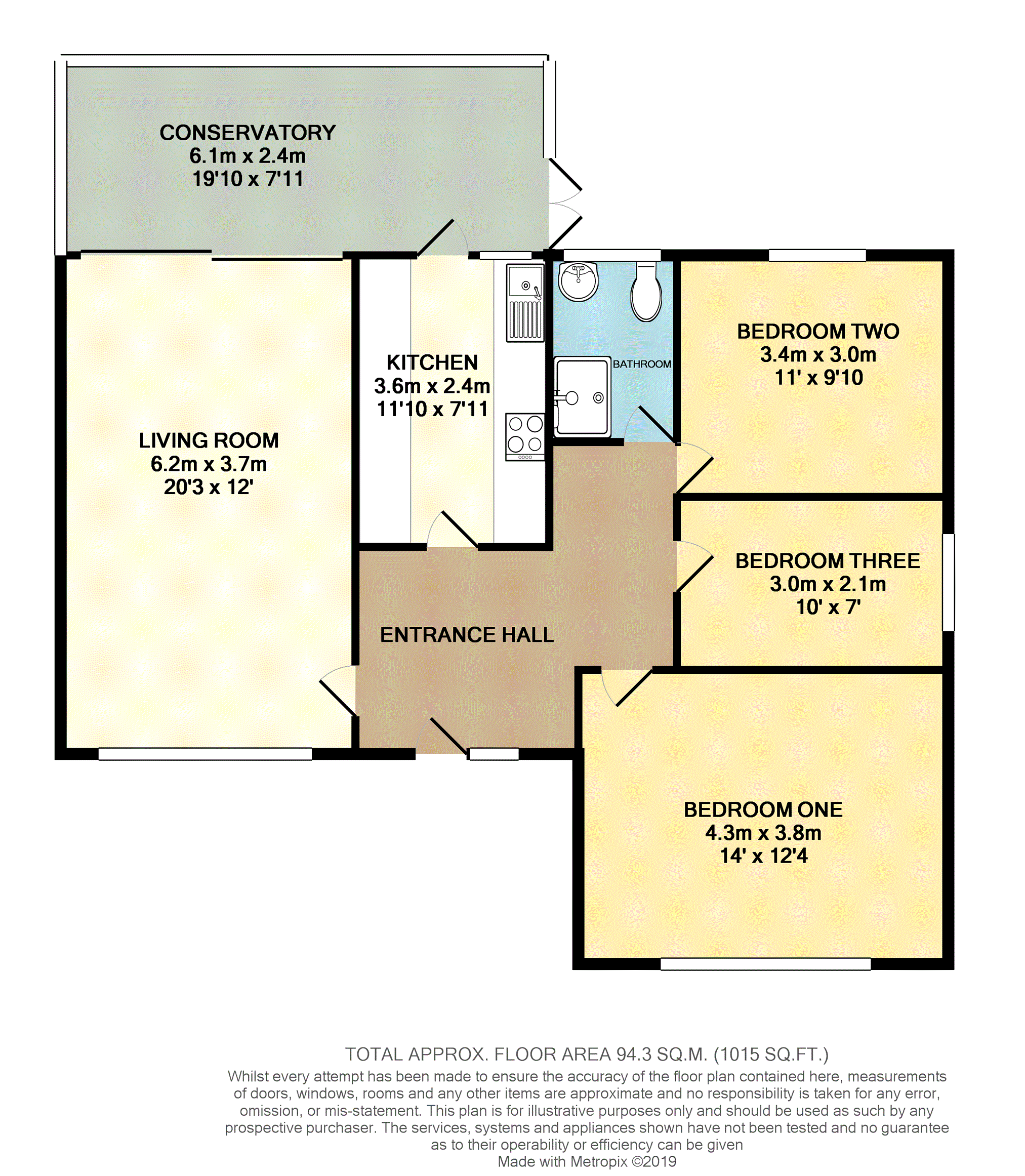 3 Bedrooms Detached bungalow for sale in The Shrublands, Bexhill-On-Sea TN39