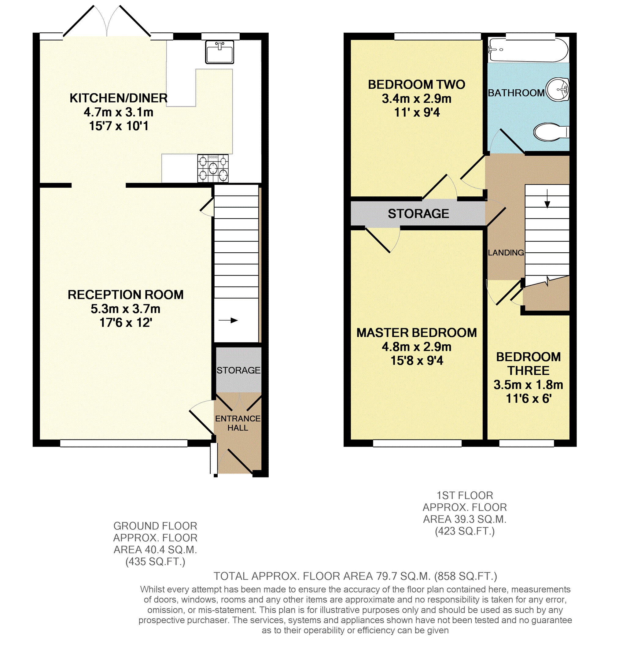 3 Bedrooms End terrace house to rent in Tufton Gardens, West Molesey KT8