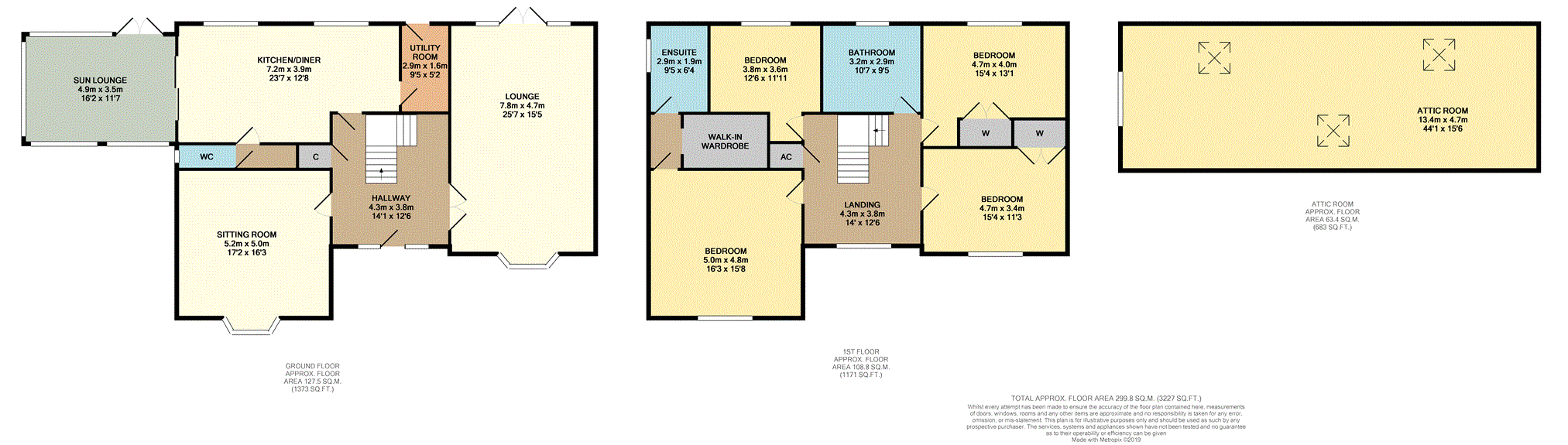 4 Bedrooms Detached house for sale in North Cottage Drive, Gorseinon SA4