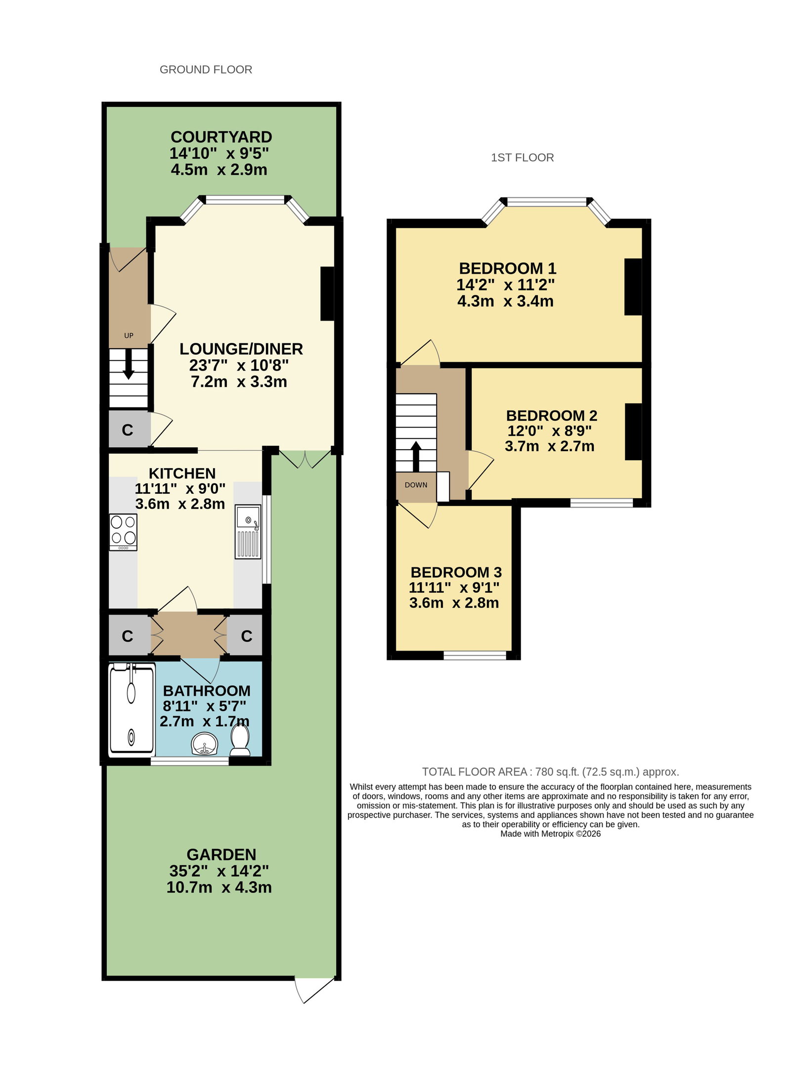 Coronation Road, Sheerness floorplan