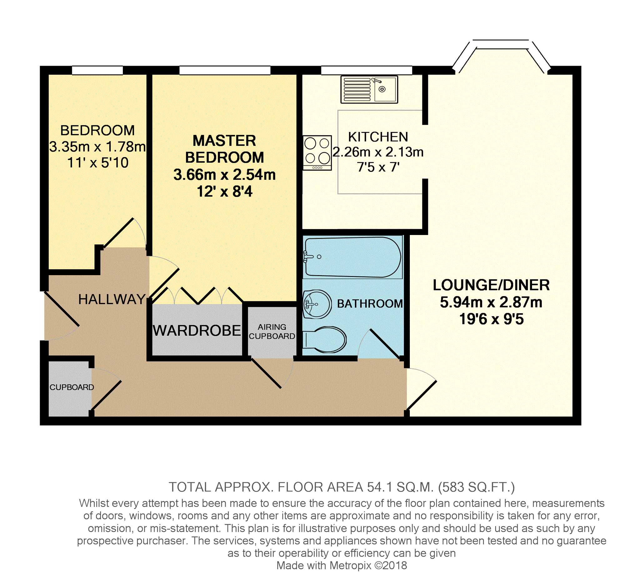 2 Bedrooms Flat for sale in Caraway Place, Wallington SM6