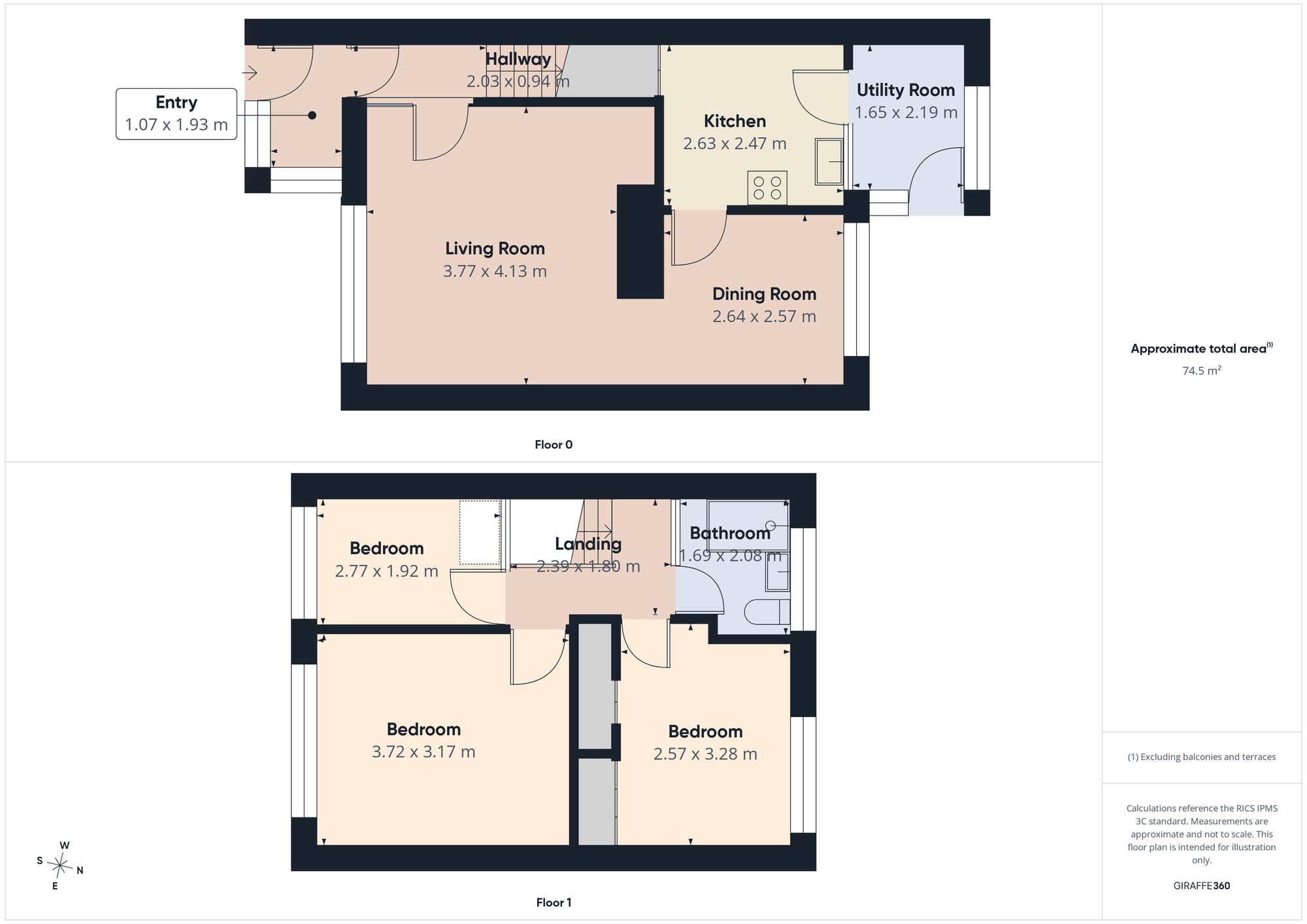66 Ettrick Road, Jarrow floorplan