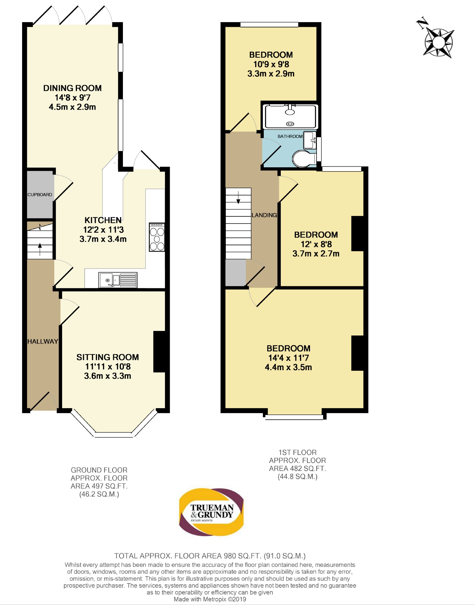 3 Bedrooms End terrace house for sale in Upper South View, Farnham, Surrey GU9