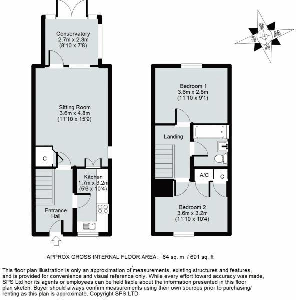2 Bedrooms End terrace house to rent in Rutters Close, Kidlington OX5