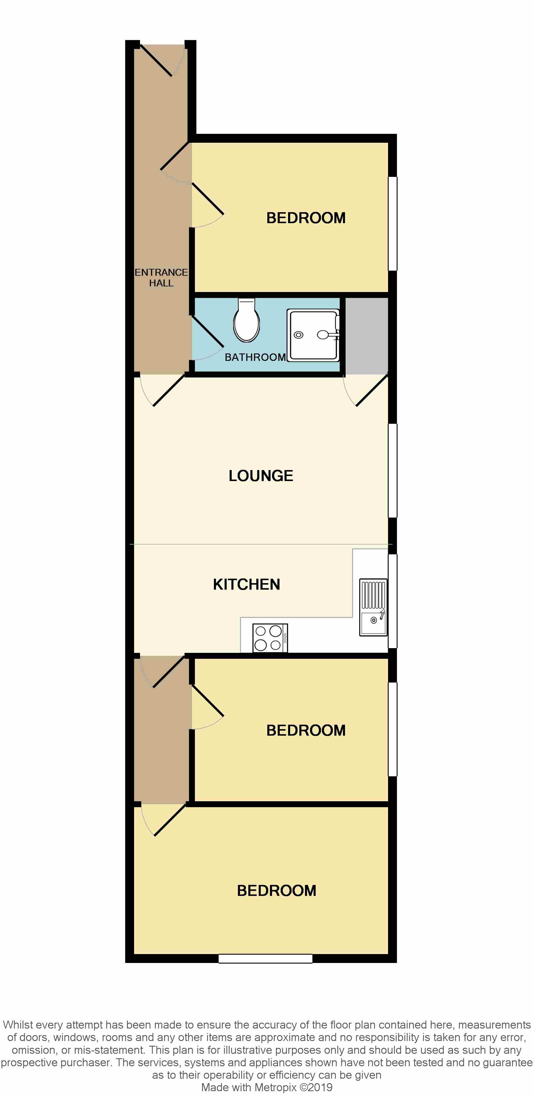 3 Bedrooms Flat to rent in Richmond Road, Cathays CF24