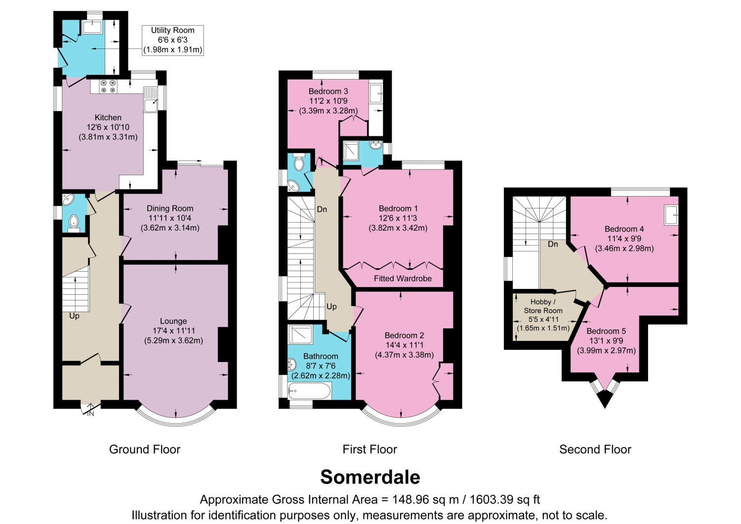 Somerdale,, Kingston Avenue, Ilfracombe floorplan