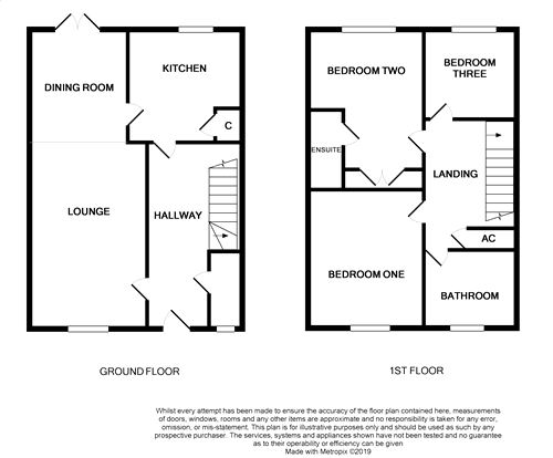 3 Bedrooms End terrace house for sale in Gordian Walk, Colchester, Essex CO4